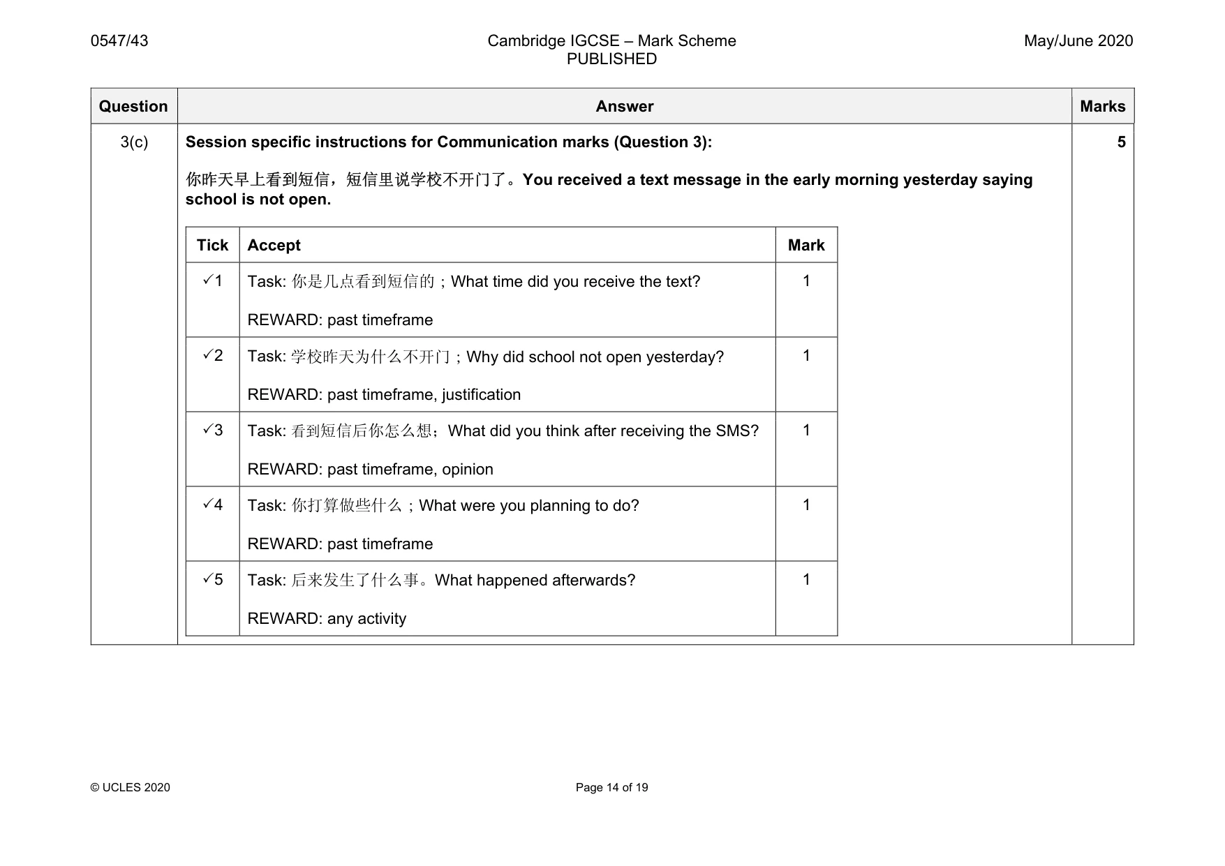 Mark scheme, page 14 of 19