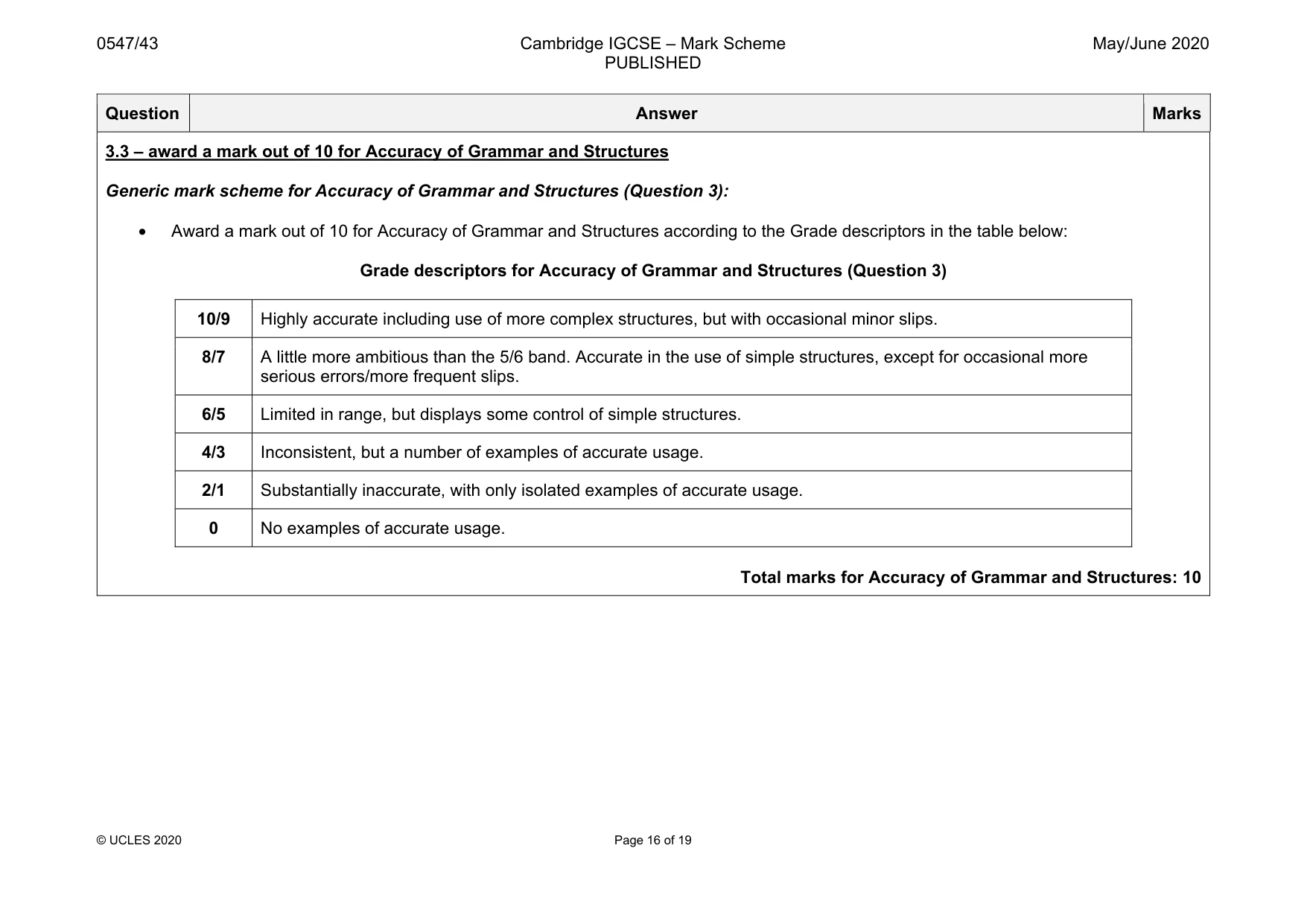 Mark scheme, page 16 of 19