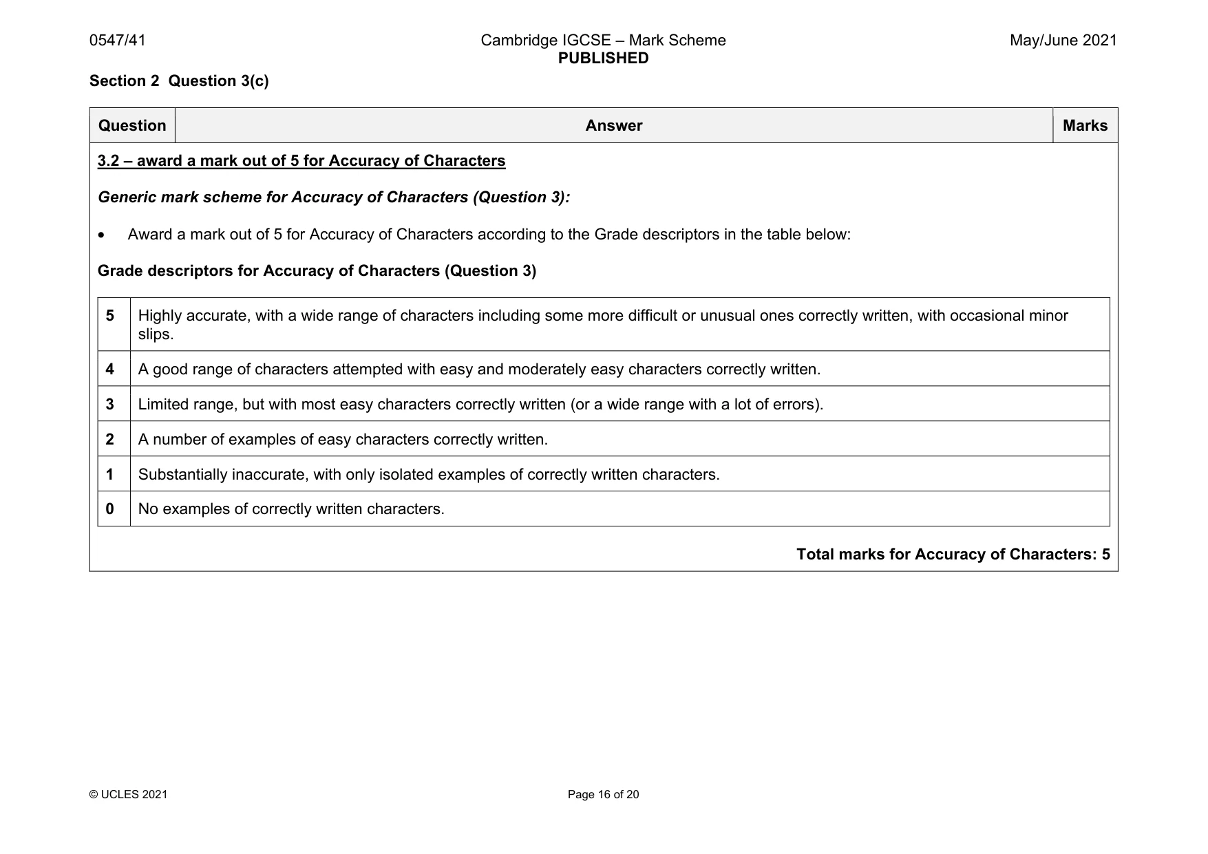 Mark scheme, page 16 of 20