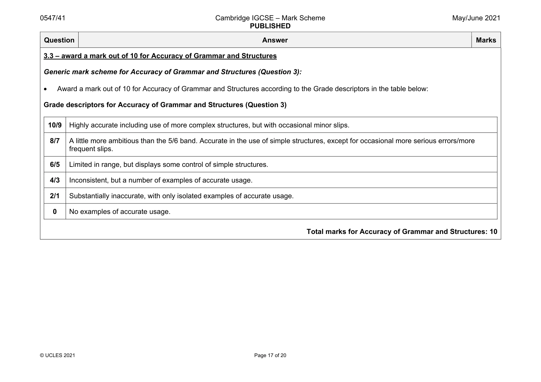 Mark scheme, page 17 of 20