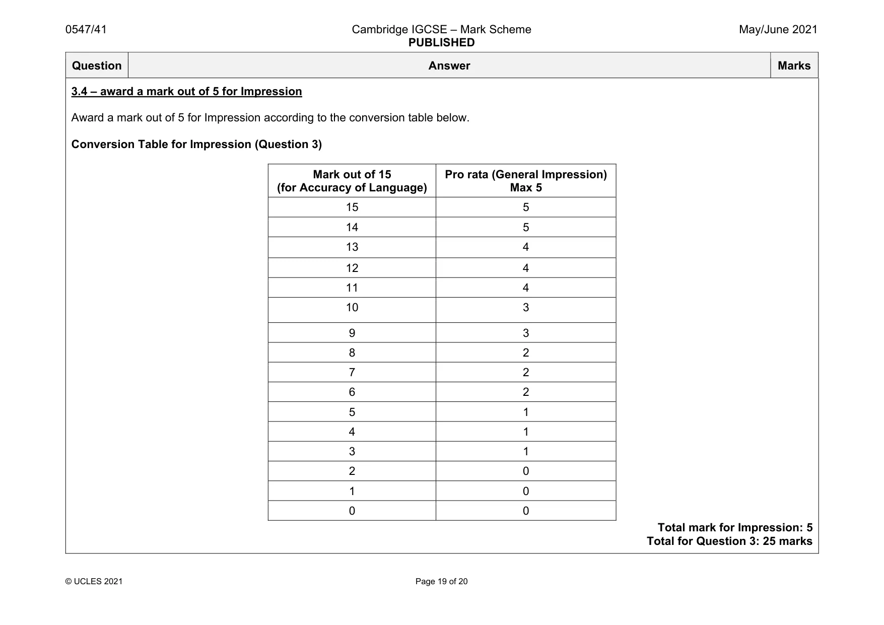Mark scheme, page 19 of 20