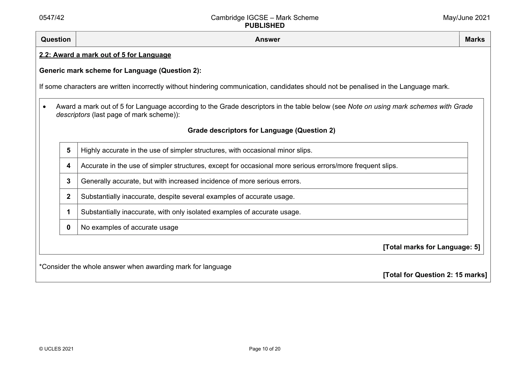 Mark scheme, page 10 of 20