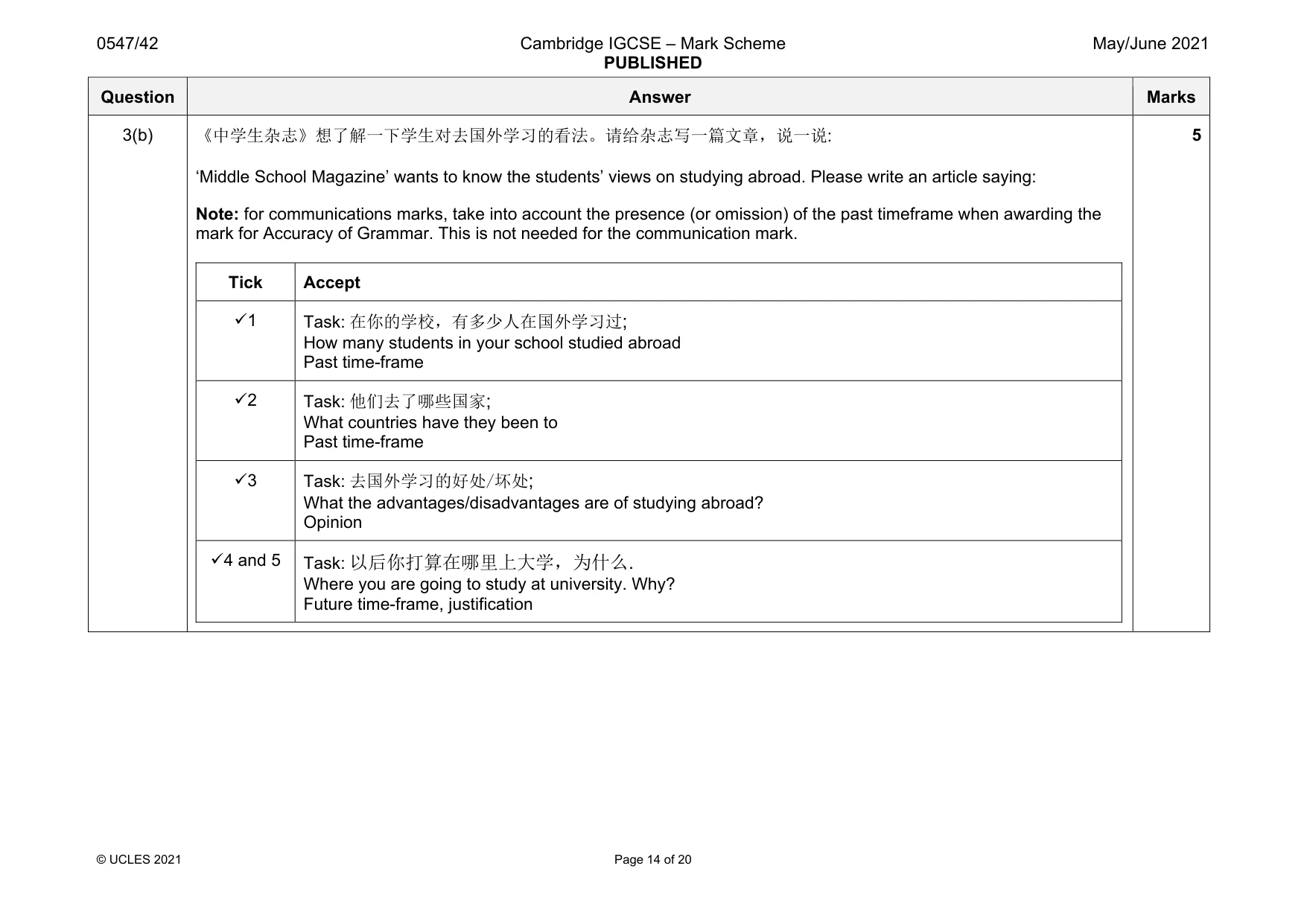 Mark scheme, page 14 of 20