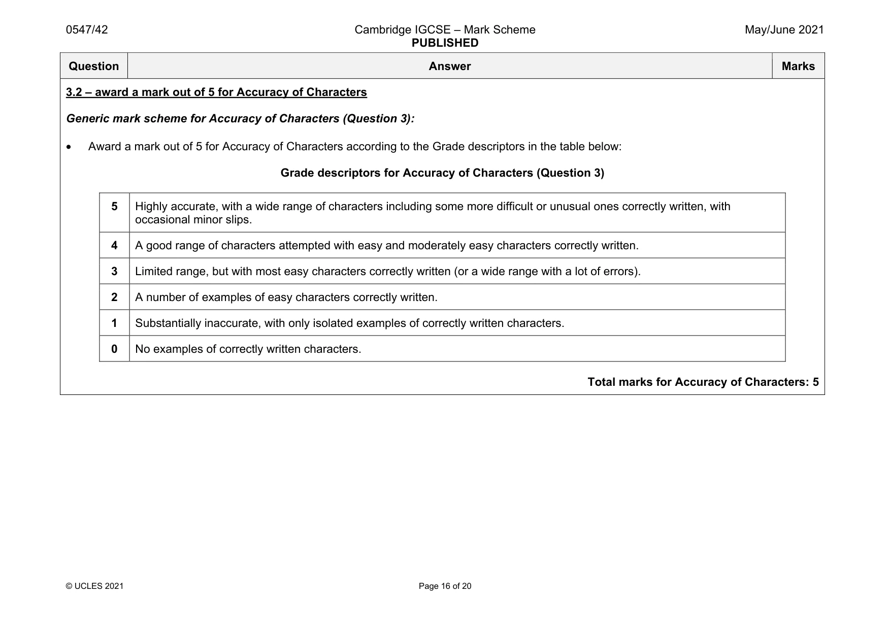 Mark scheme, page 16 of 20