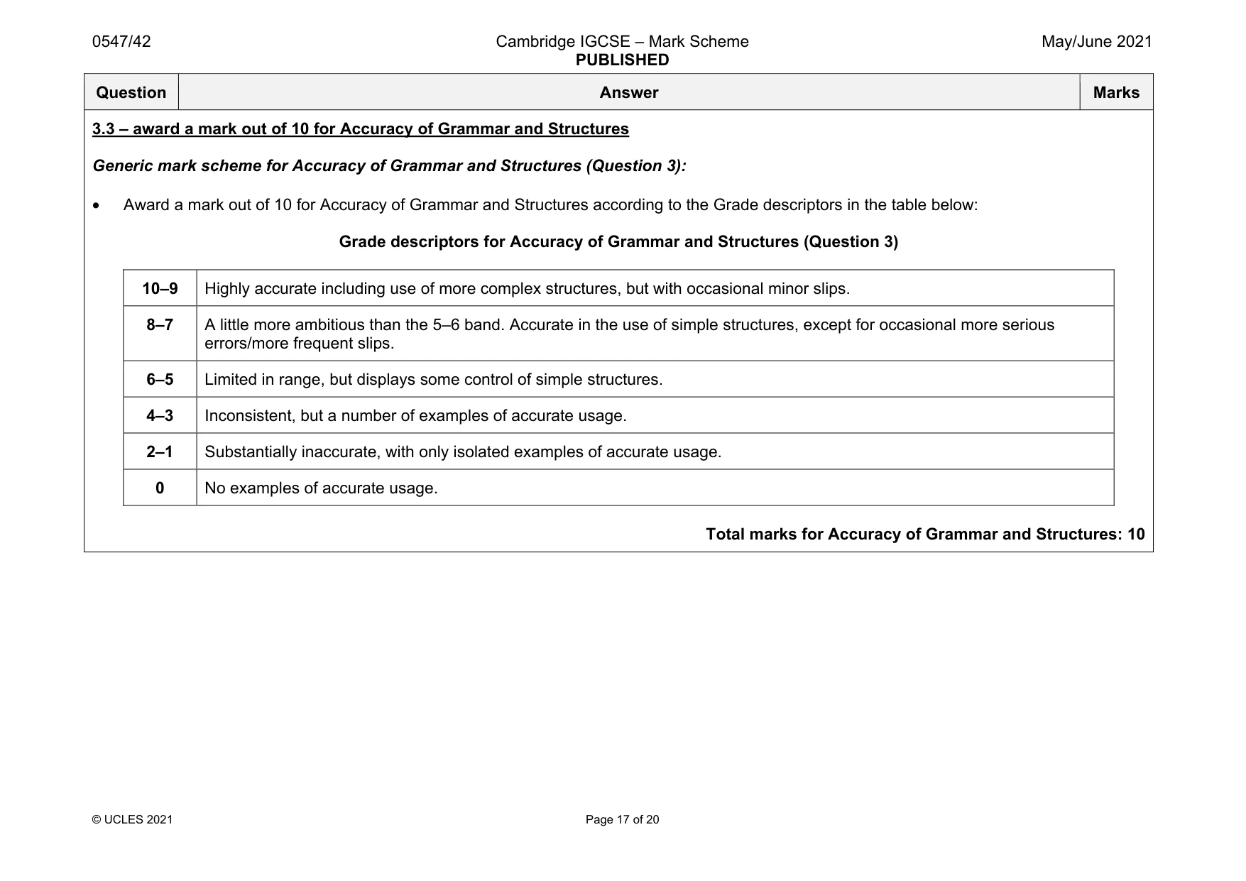 Mark scheme, page 17 of 20