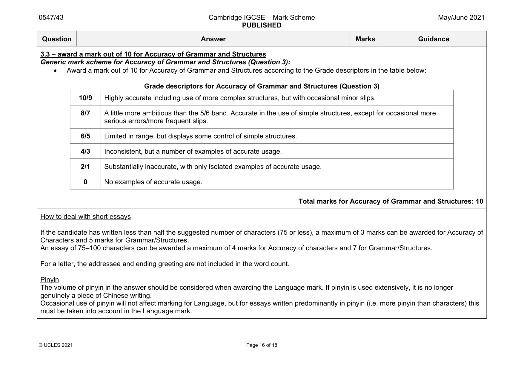 Mark scheme, page 16 of 18