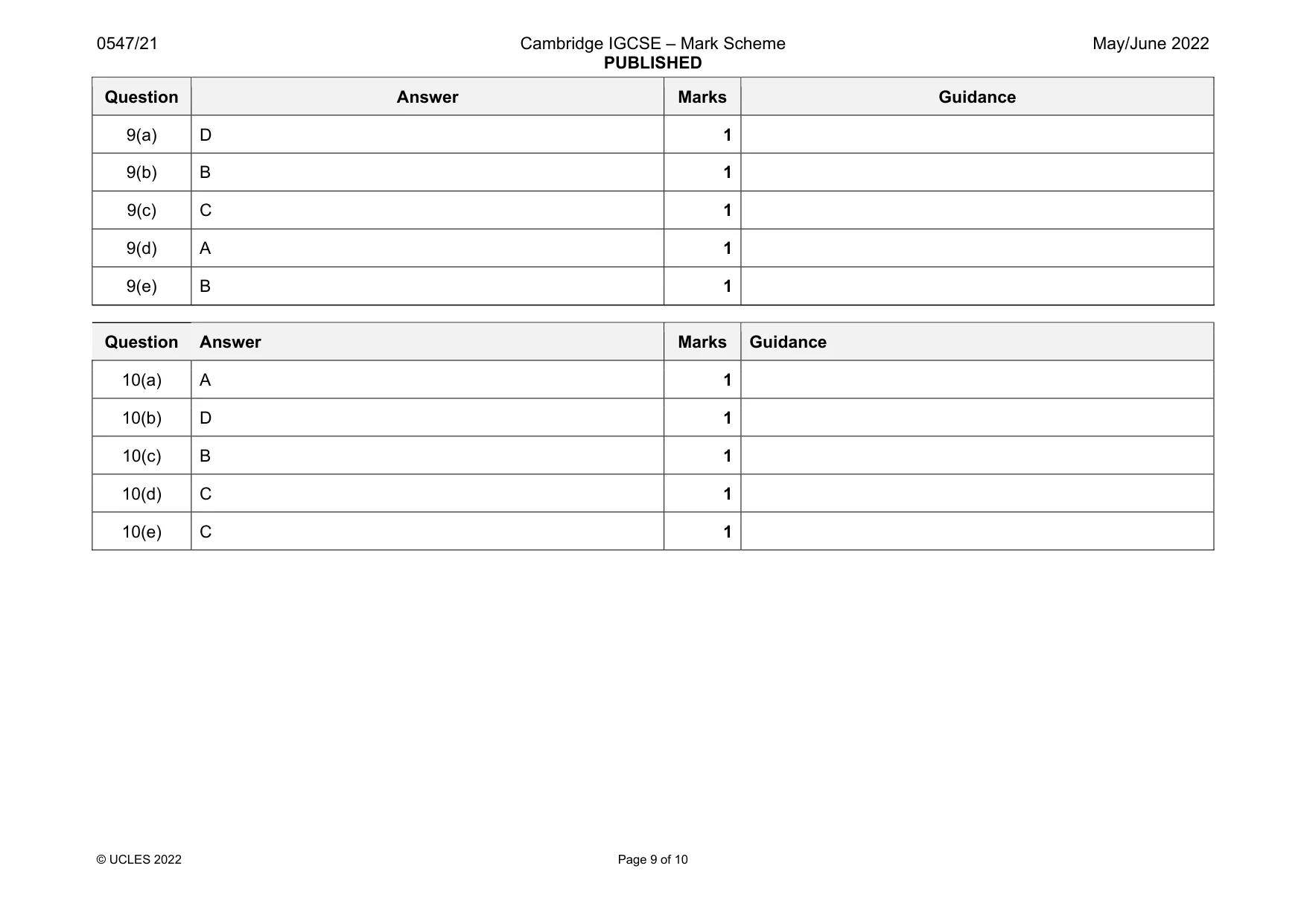 Mark scheme, page 9 of 10