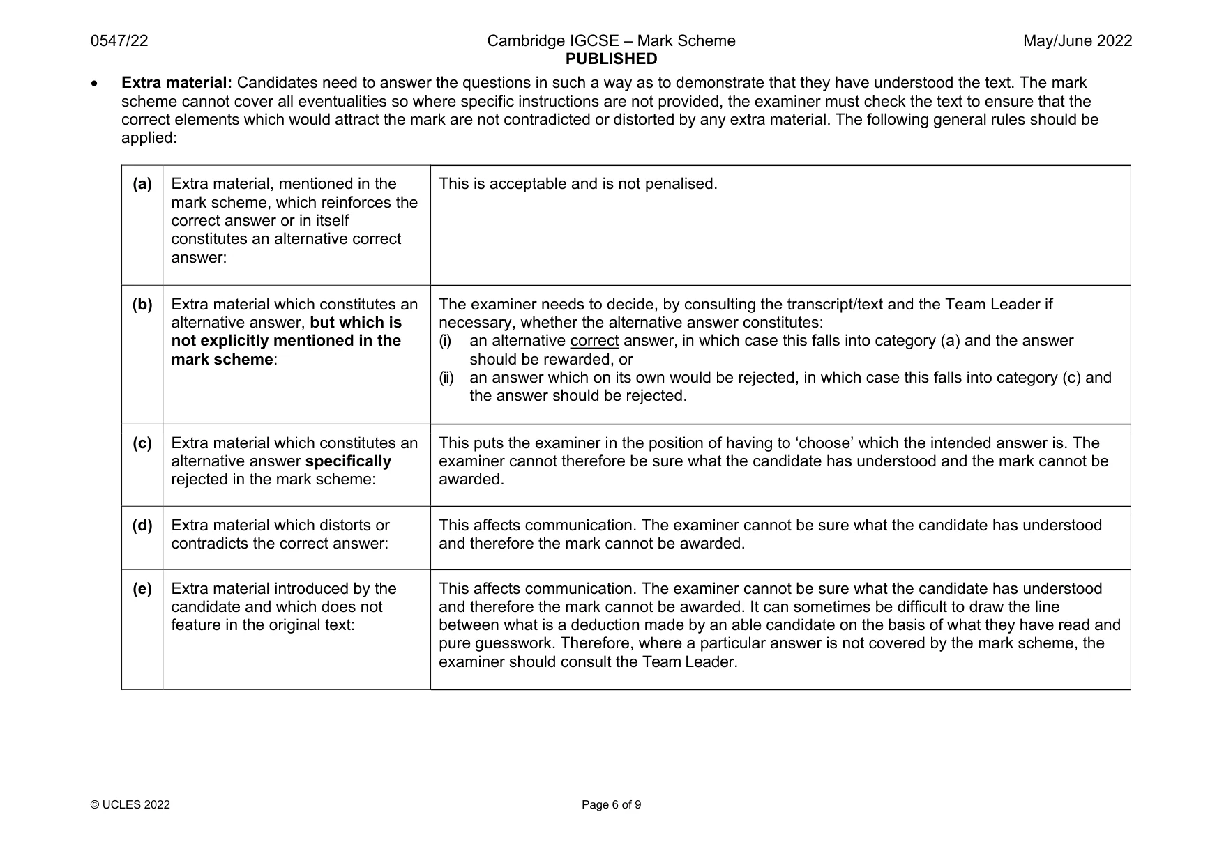 Mark scheme, page 6 of 9