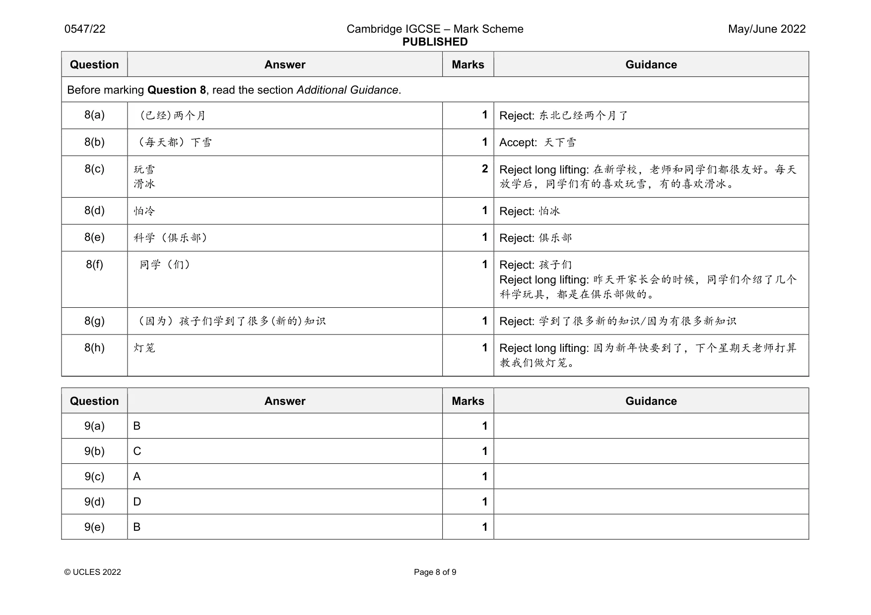 Mark scheme, page 8 of 9