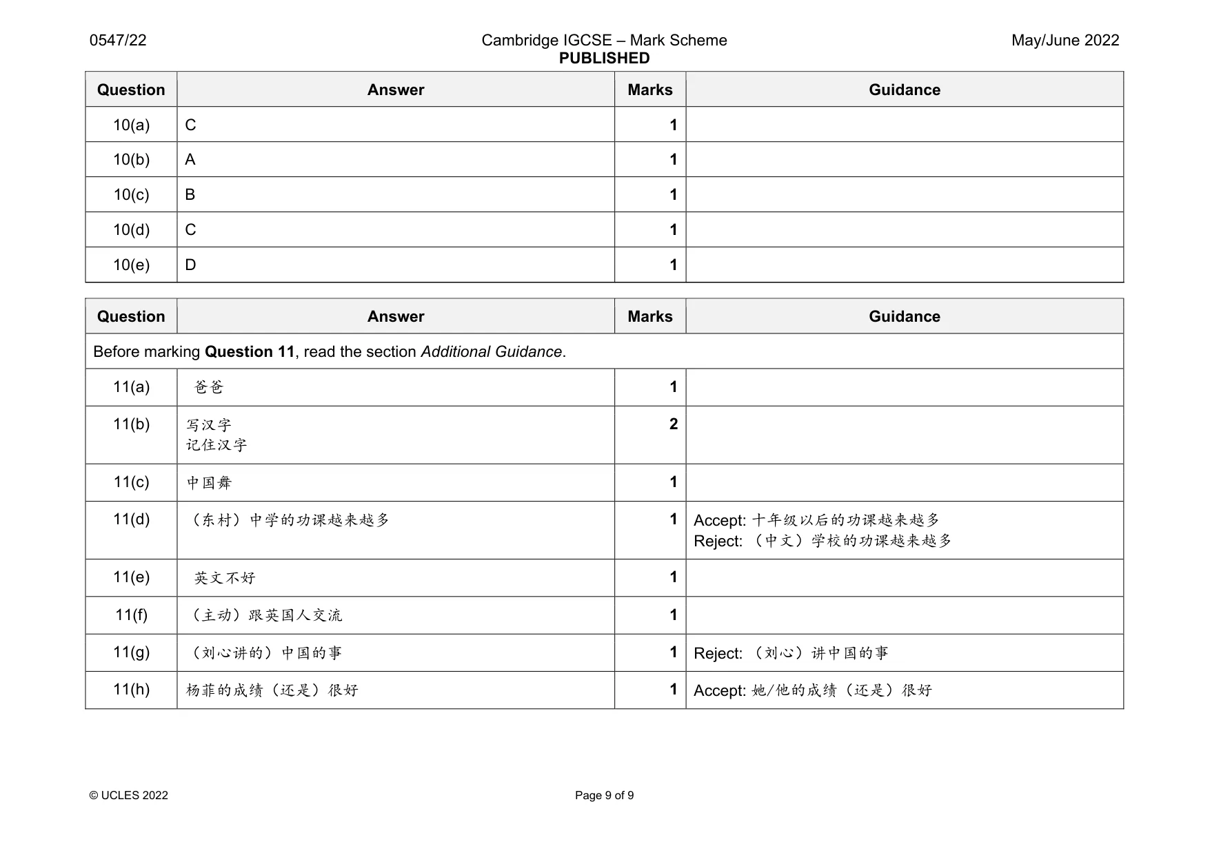 Mark scheme, page 9 of 9