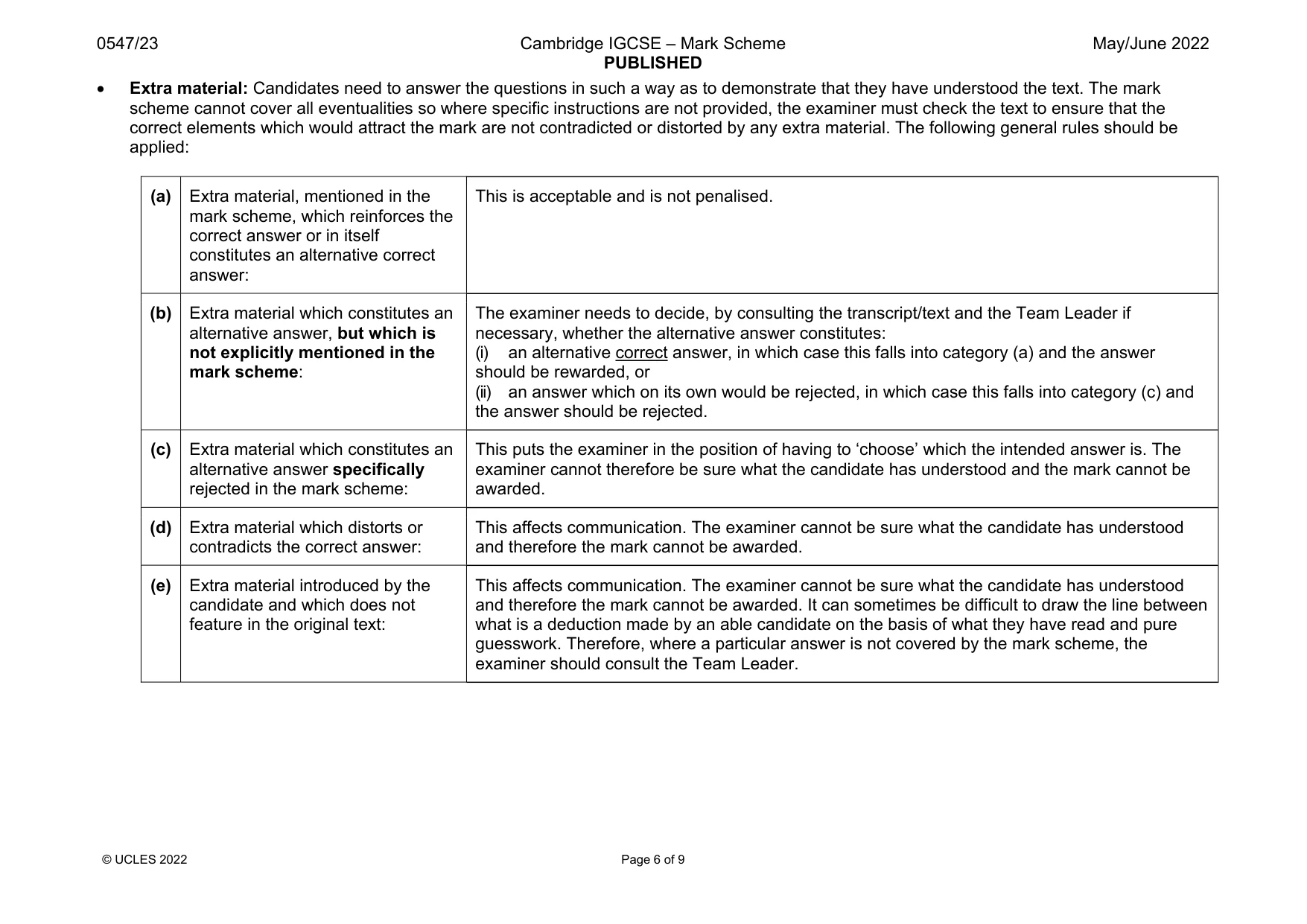 Mark scheme, page 6 of 9