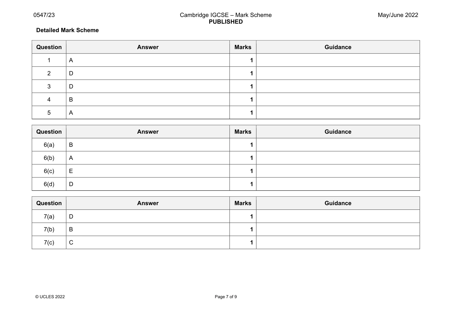 Mark scheme, page 7 of 9
