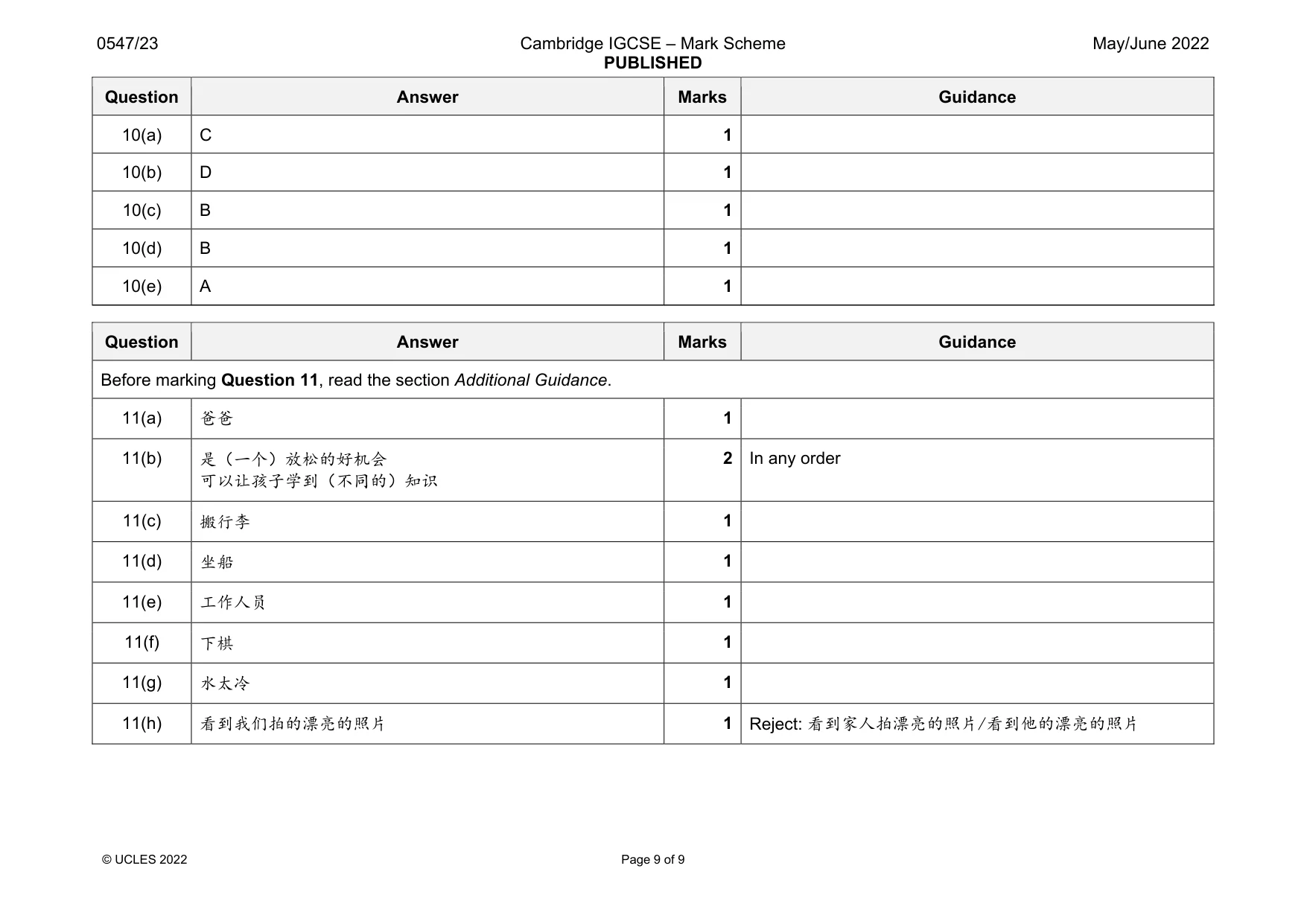 Mark scheme, page 9 of 9
