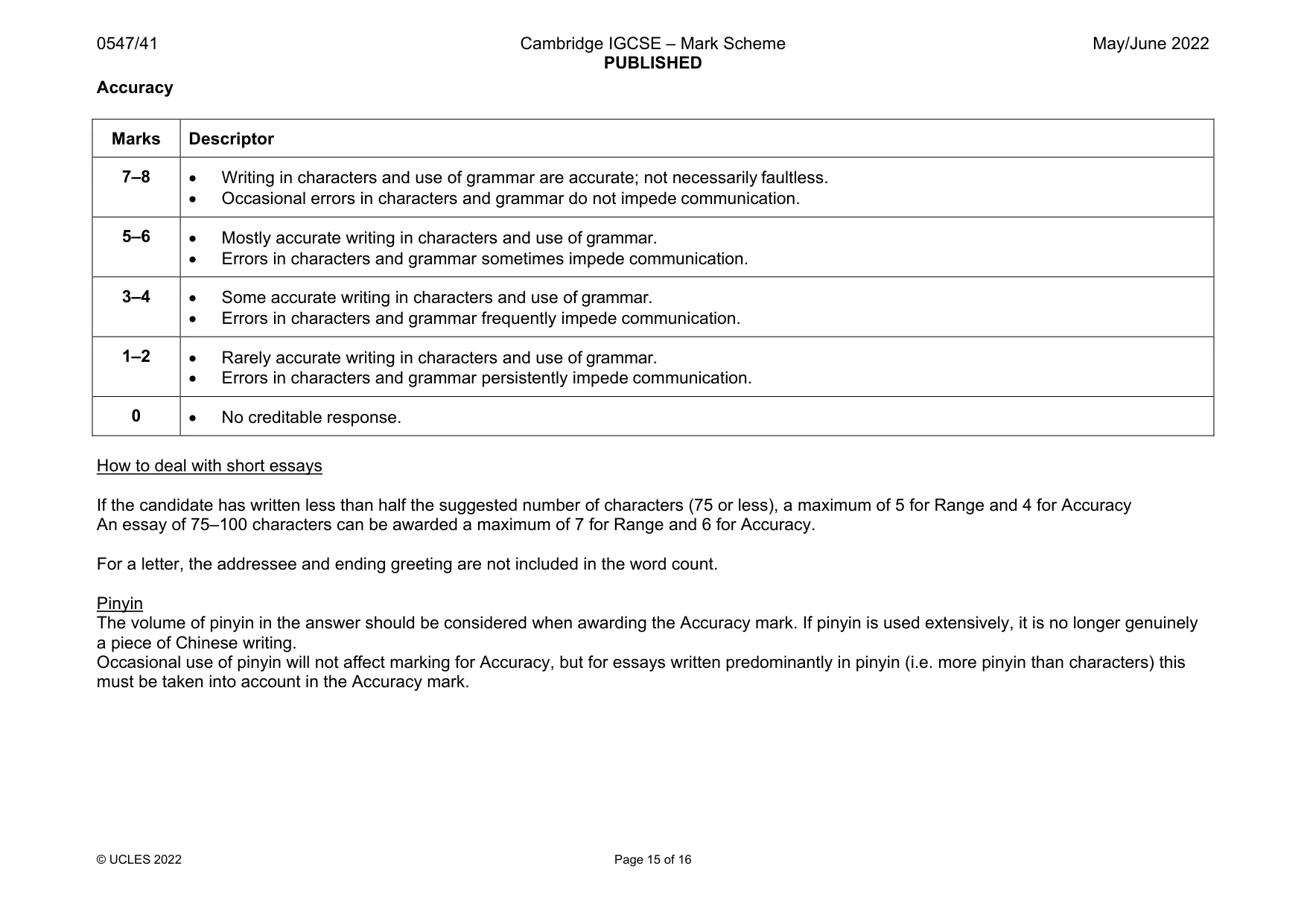 Mark scheme, page 15 of 16