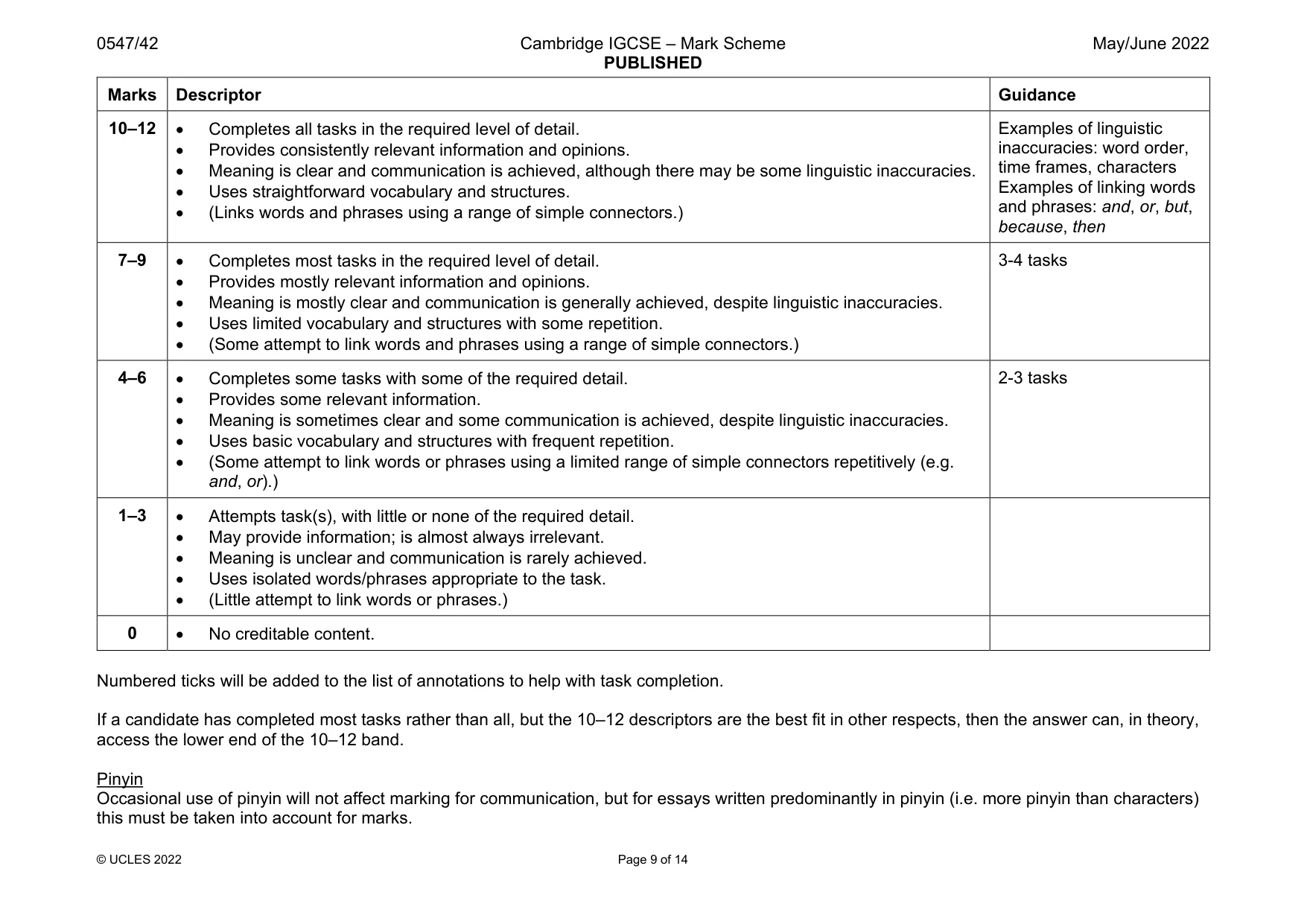 Mark scheme, page 9 of 14