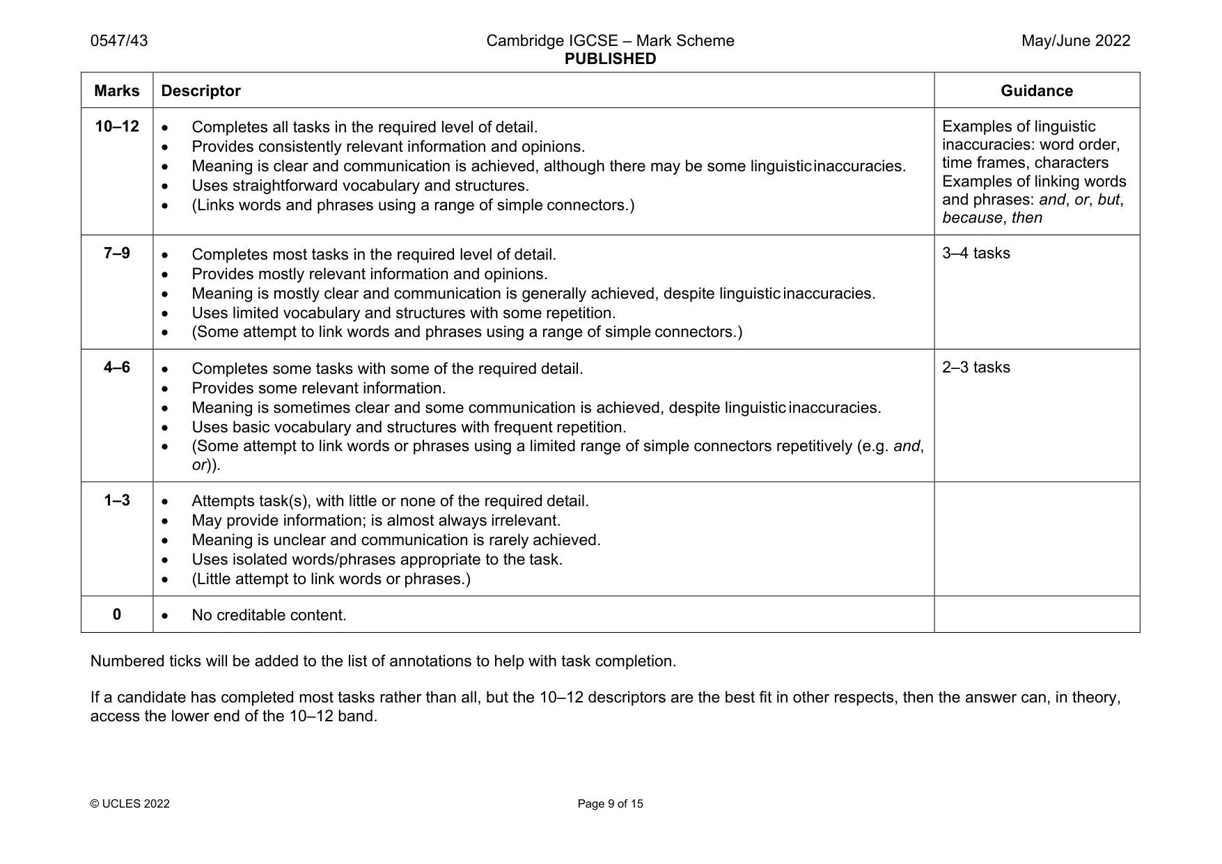 Mark scheme, page 9 of 15
