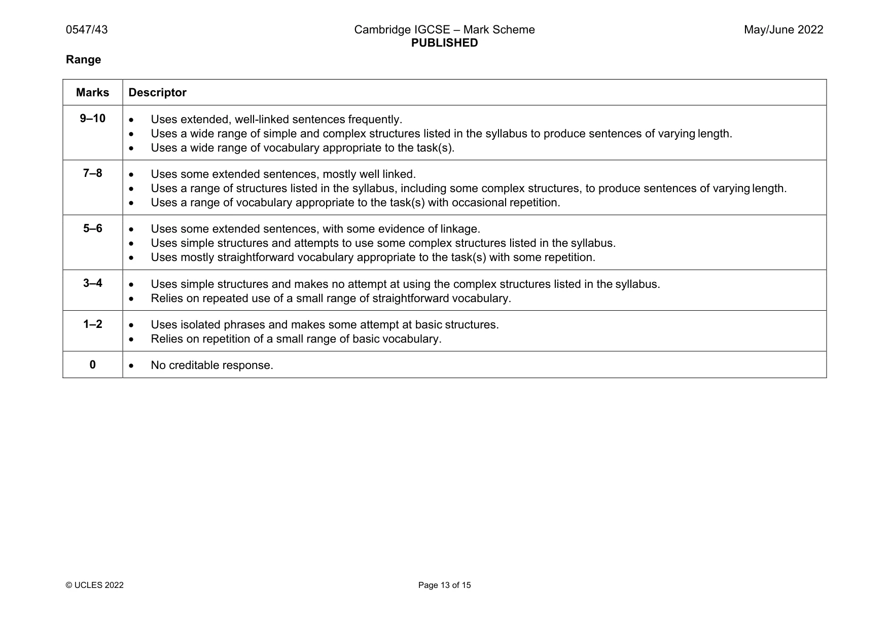 Mark scheme, page 13 of 15