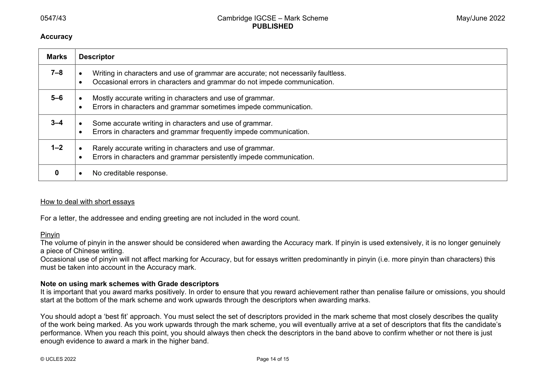 Mark scheme, page 14 of 15