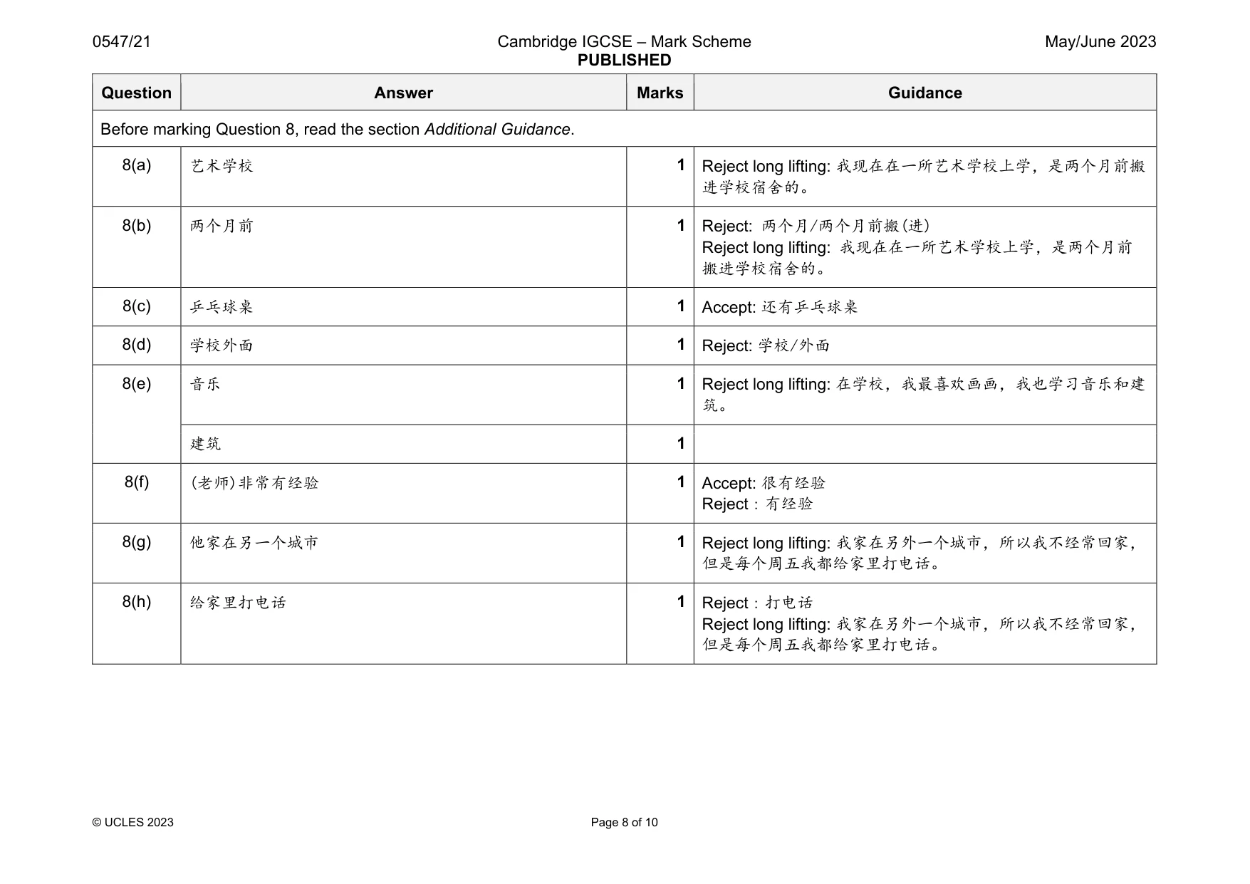 Mark scheme, page 8 of 10