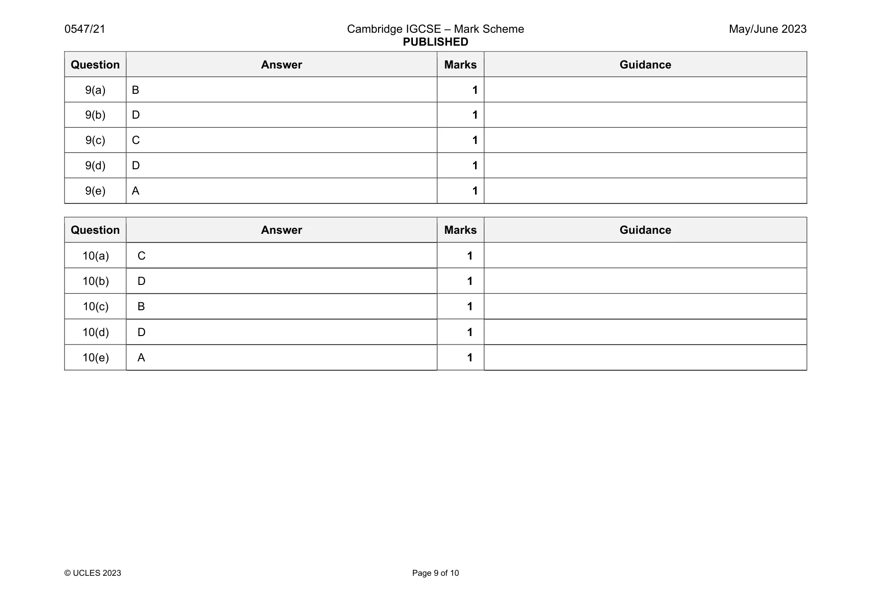 Mark scheme, page 9 of 10