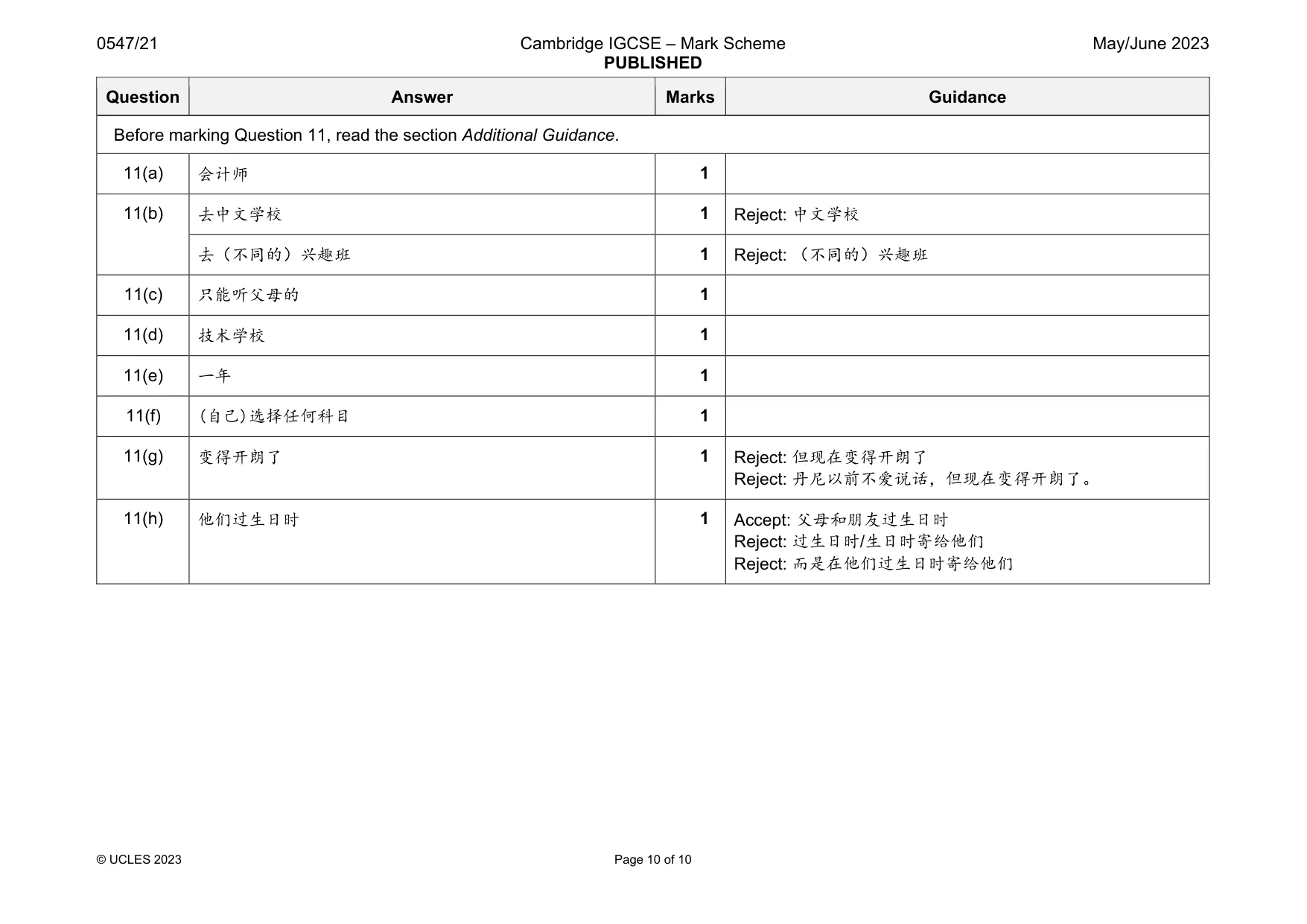 Mark scheme, page 10 of 10