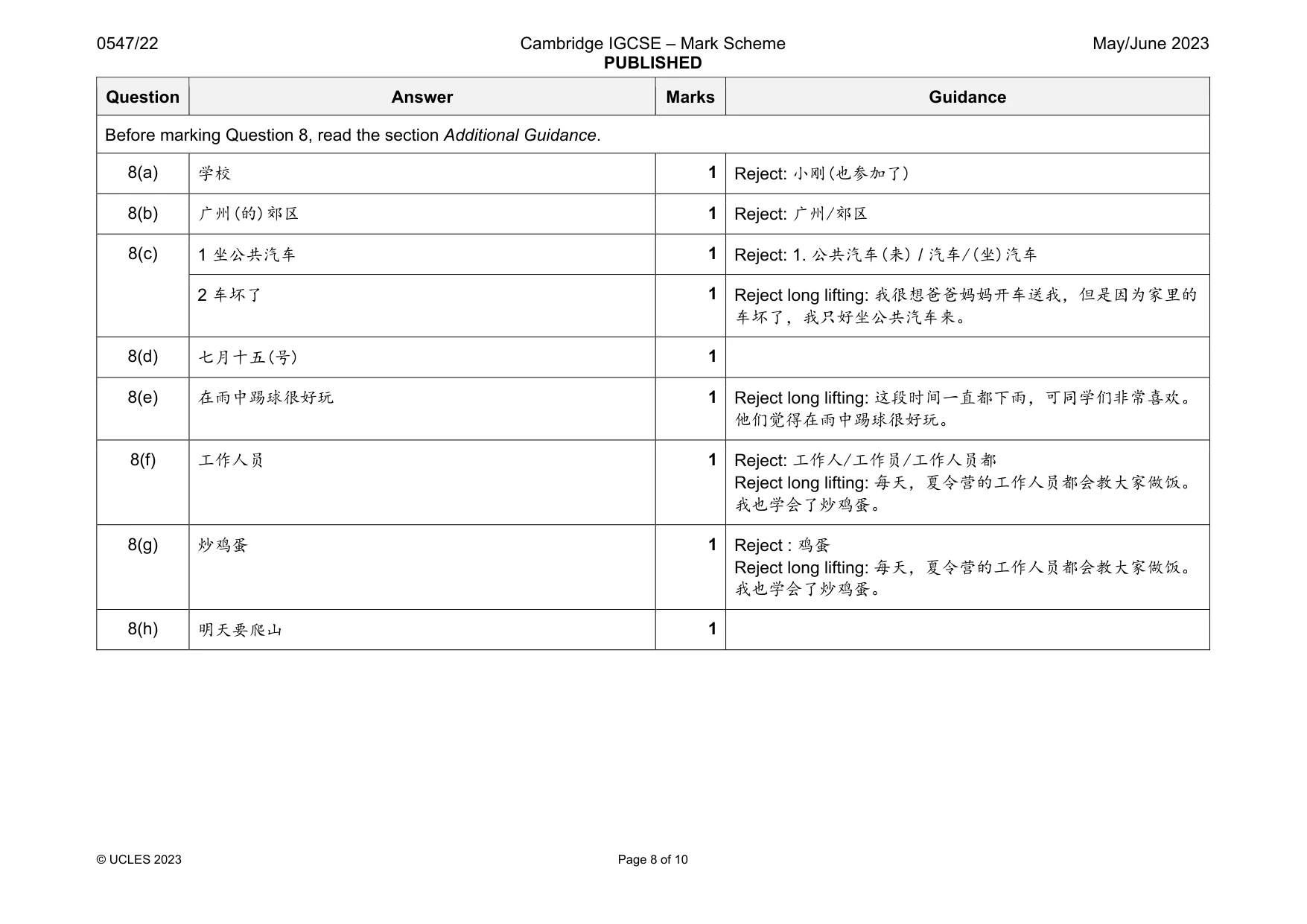 Mark scheme, page 8 of 10
