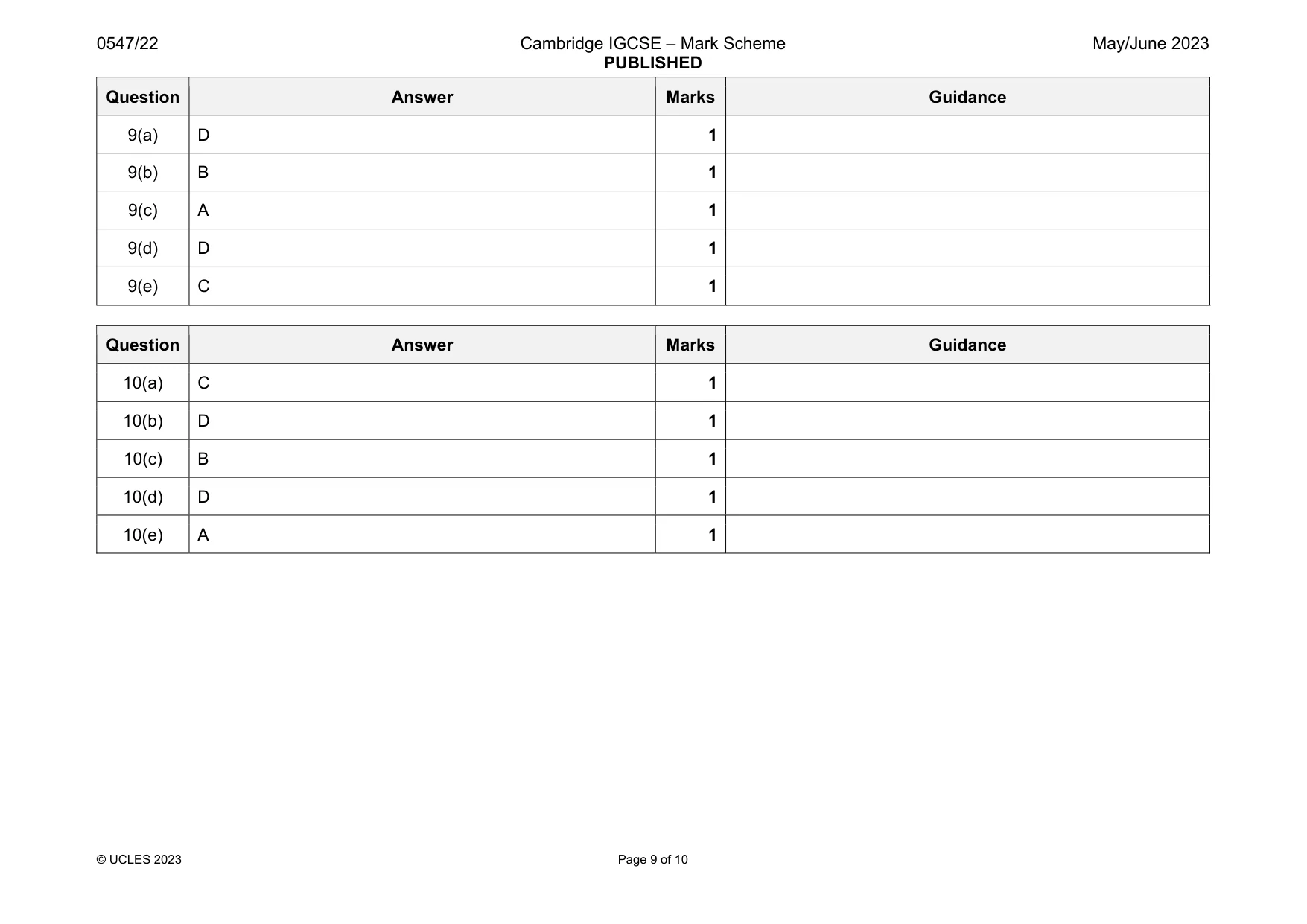 Mark scheme, page 9 of 10