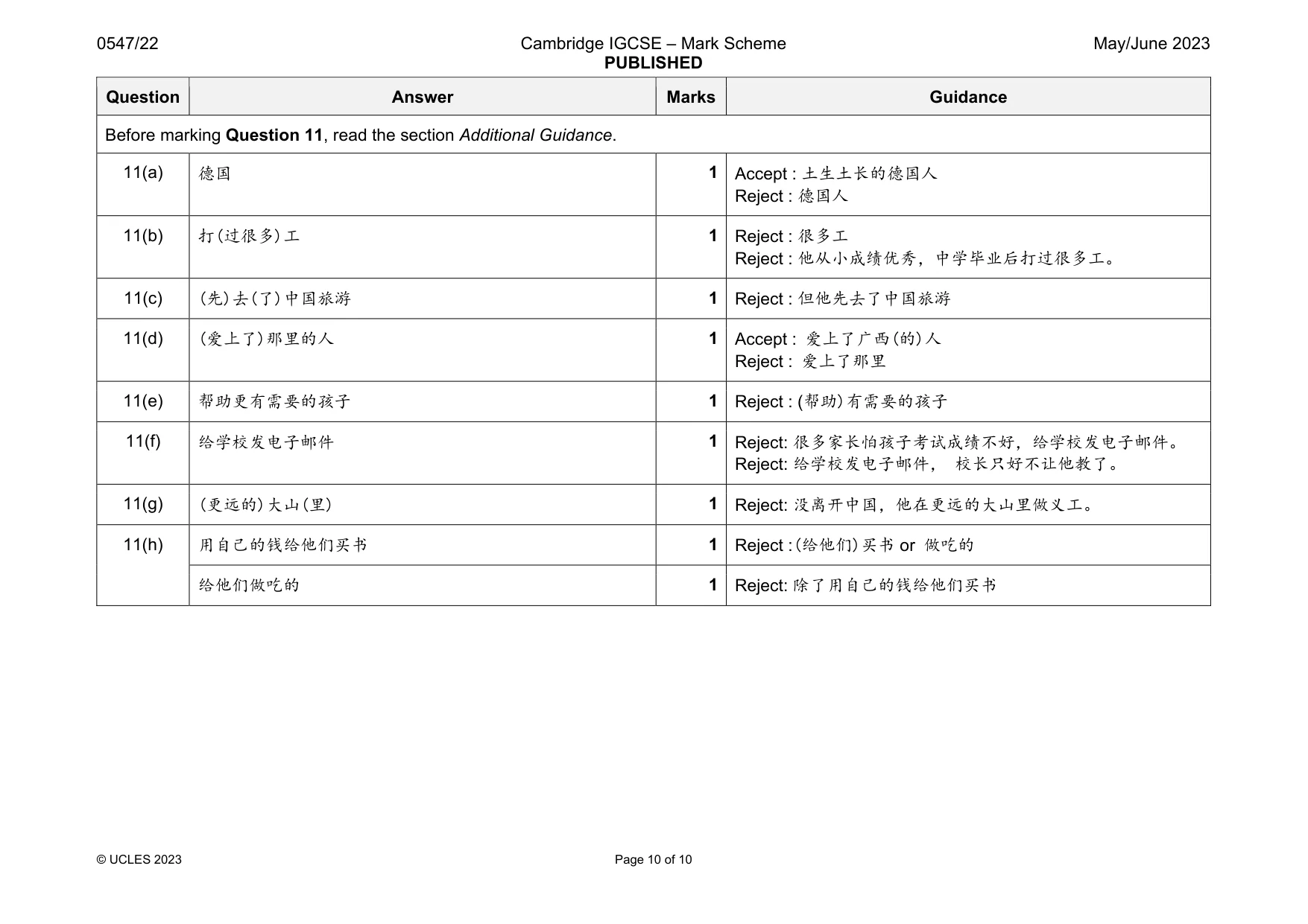 Mark scheme, page 10 of 10