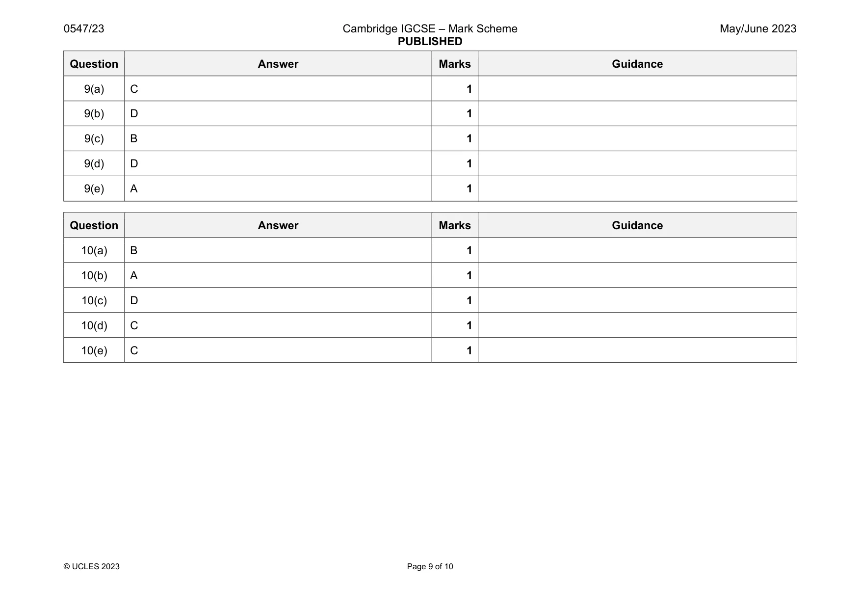 Mark scheme, page 9 of 10