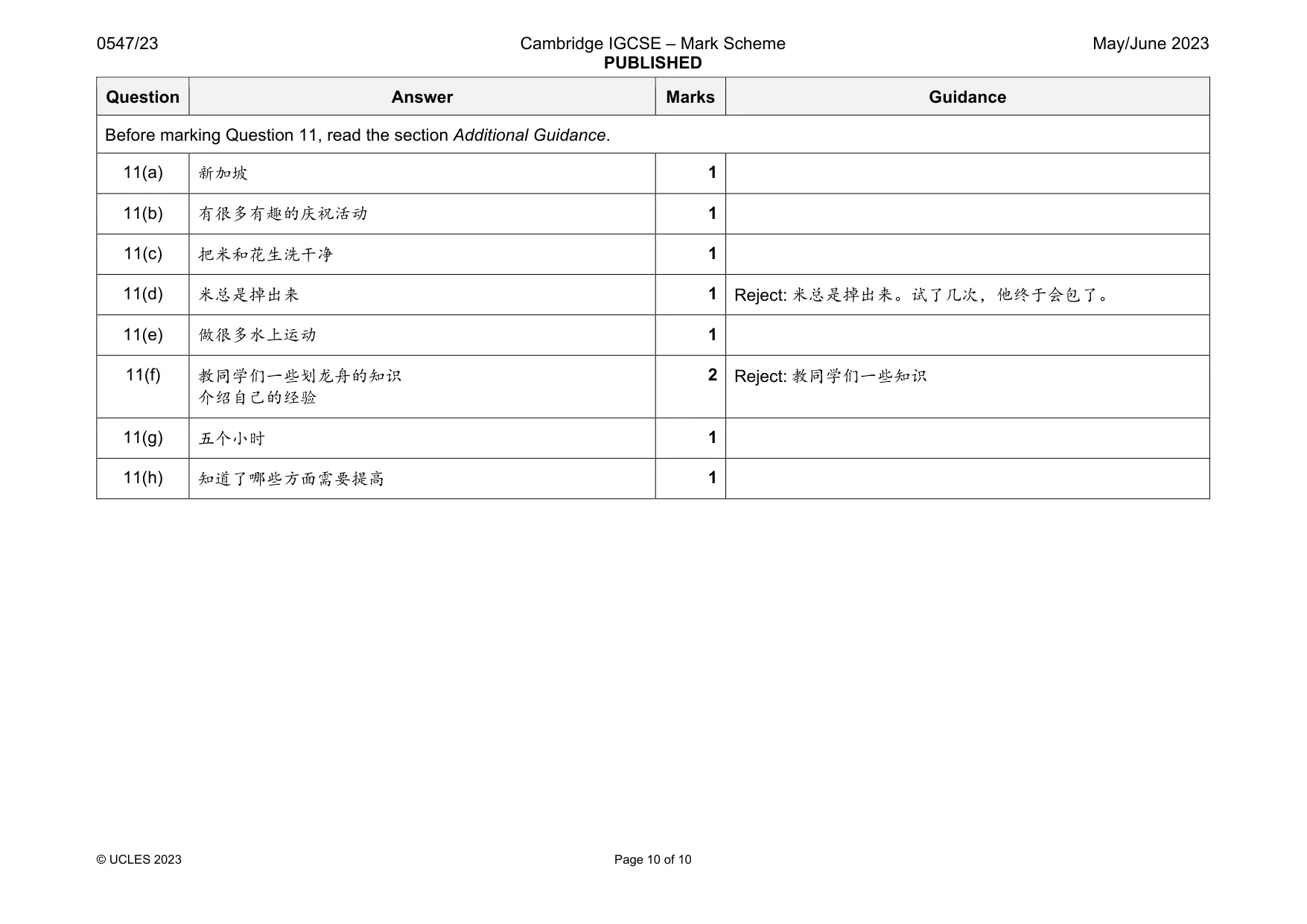 Mark scheme, page 10 of 10