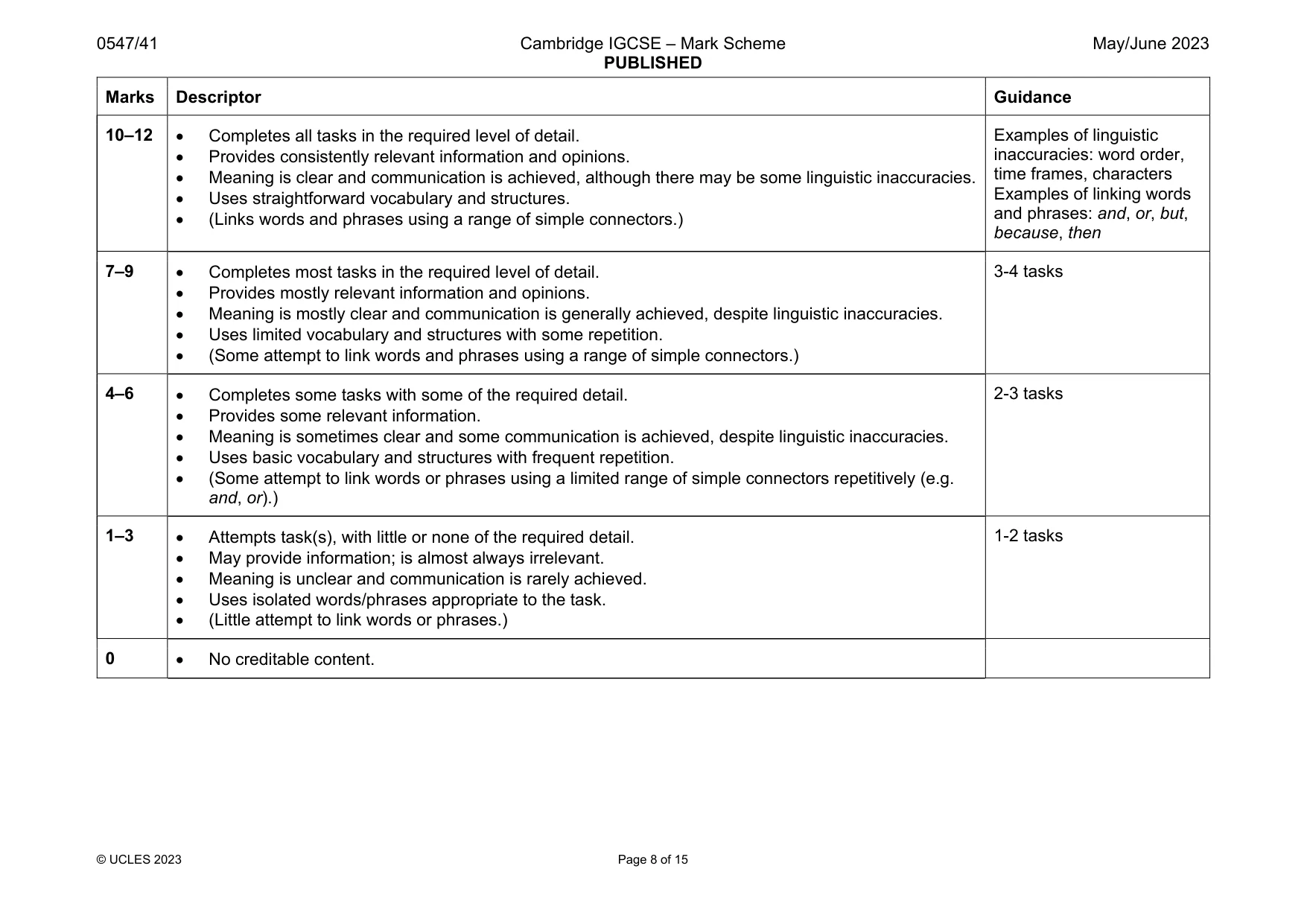Mark scheme, page 8 of 15