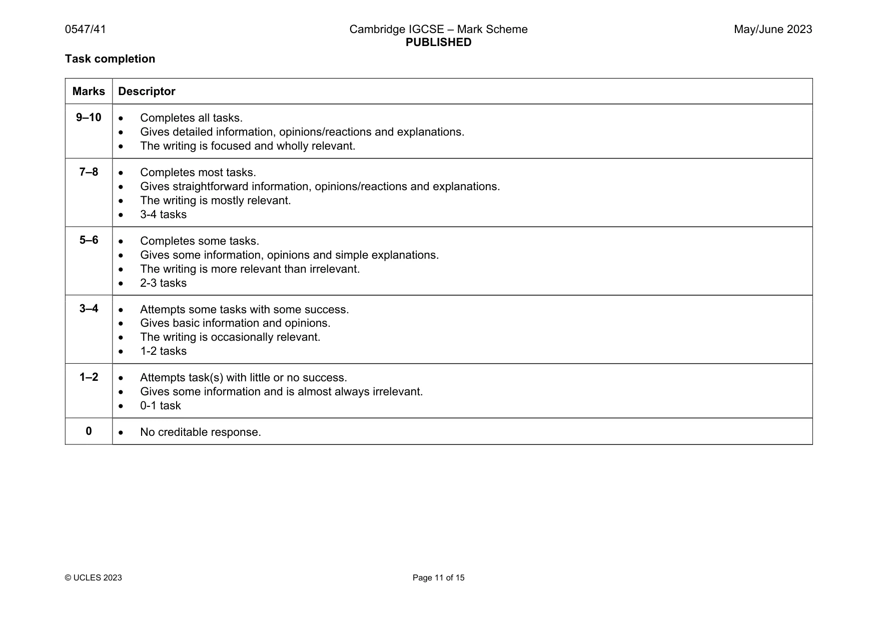 Mark scheme, page 11 of 15
