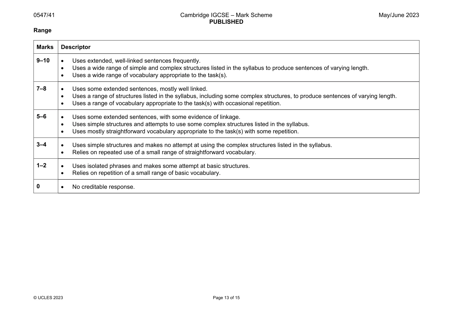 Mark scheme, page 13 of 15