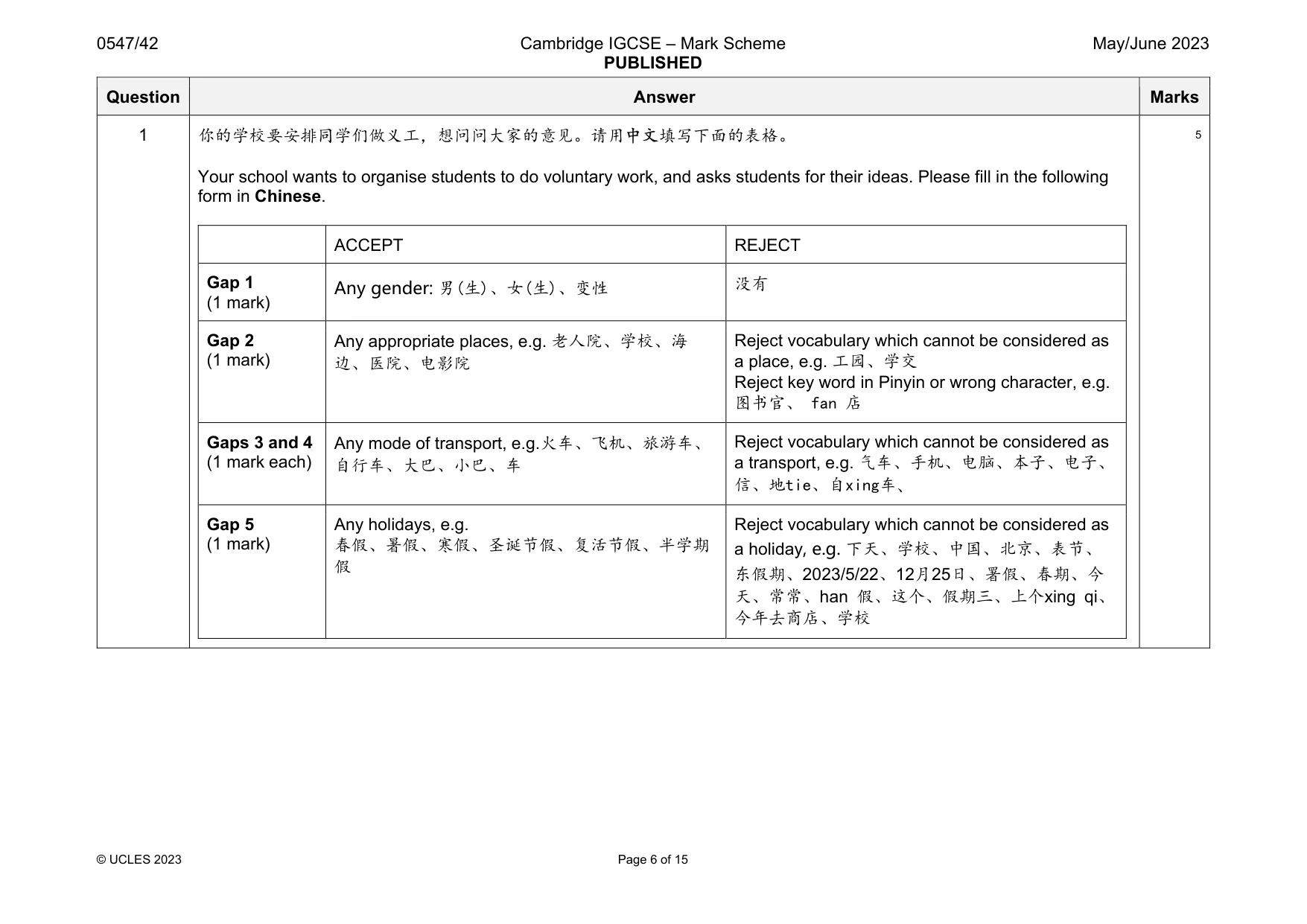 Mark scheme, page 6 of 15