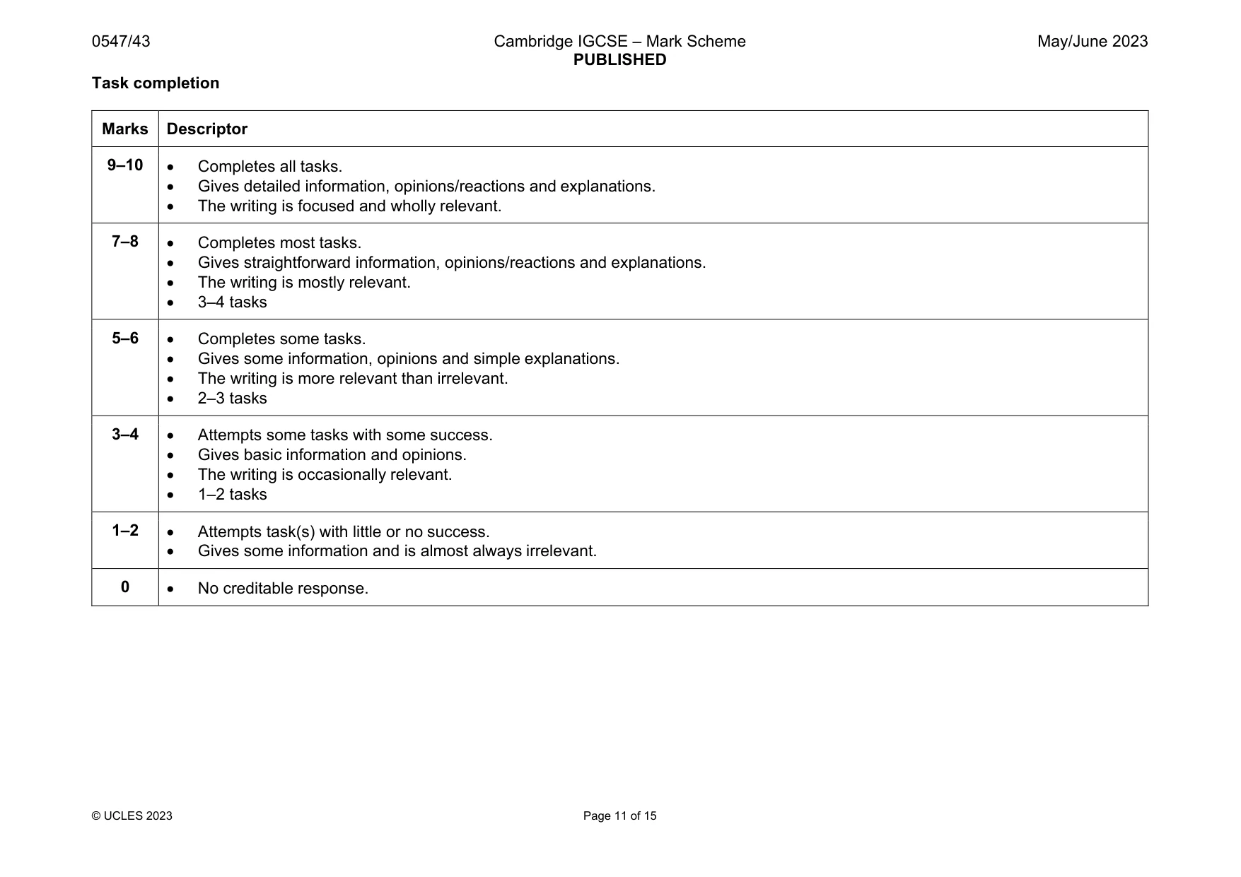Mark scheme, page 11 of 15
