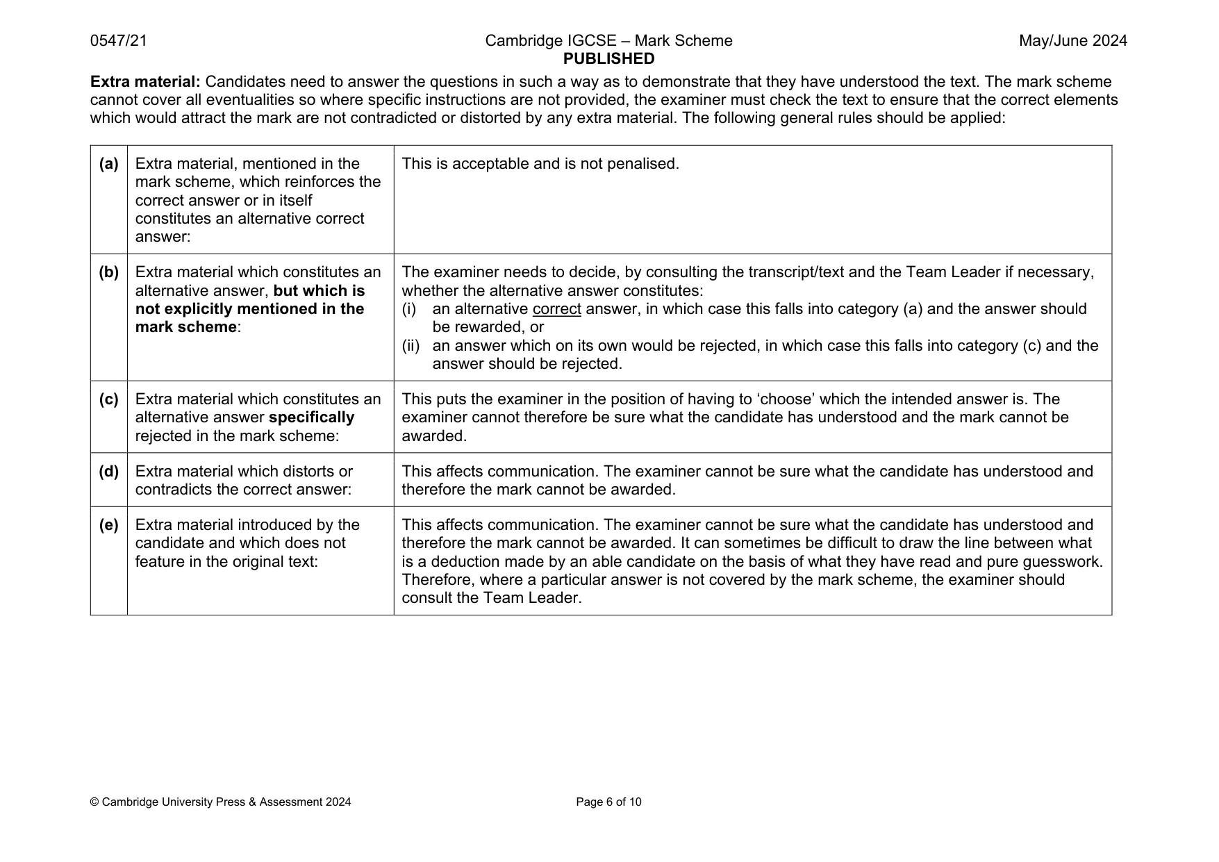 Mark scheme, page 6 of 10