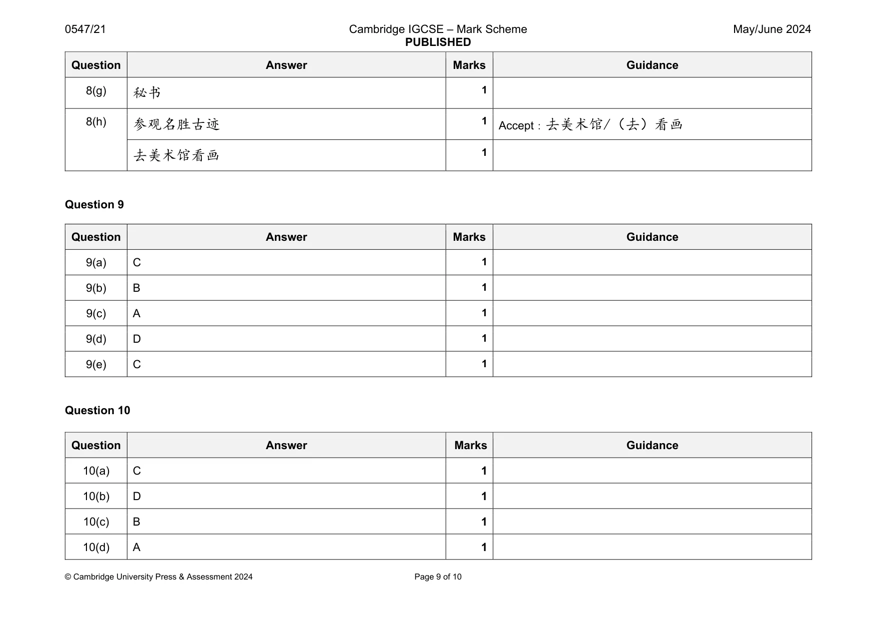 Mark scheme, page 9 of 10