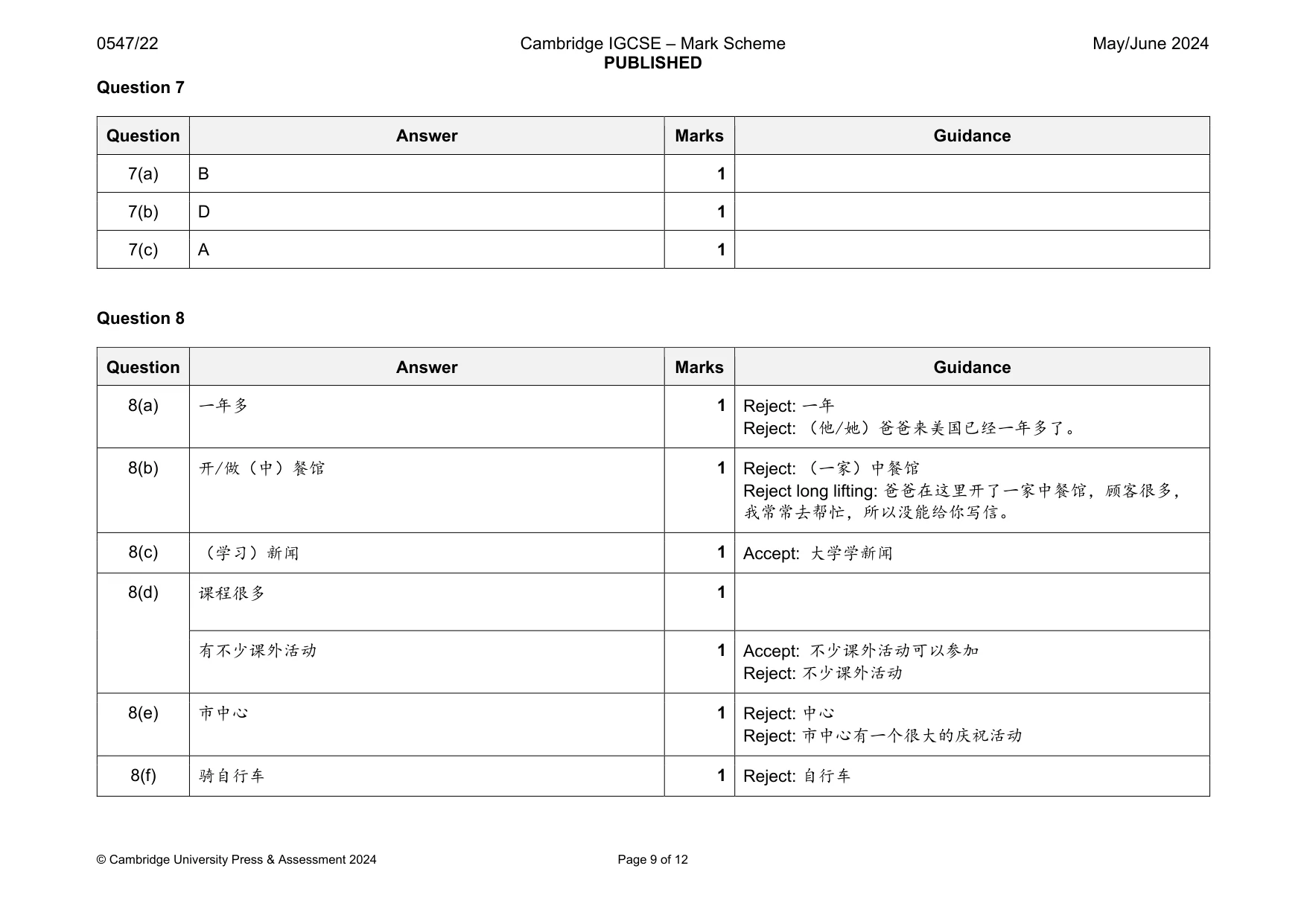 Mark scheme, page 9 of 12