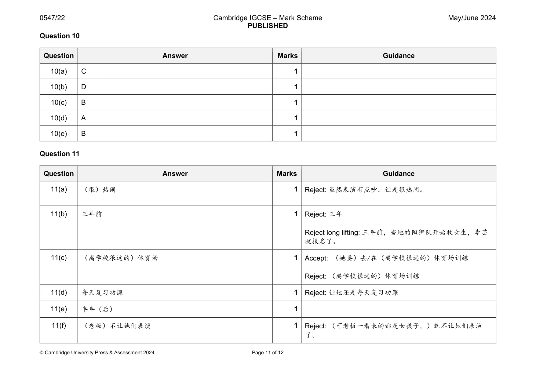 Mark scheme, page 11 of 12