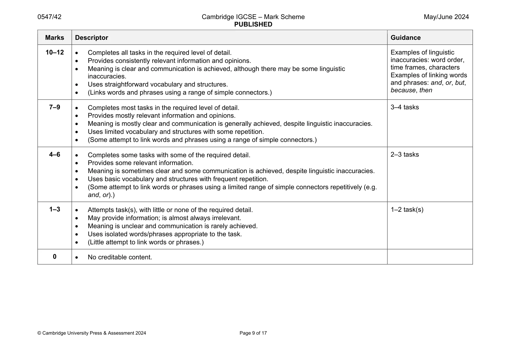 Mark scheme, page 9 of 17