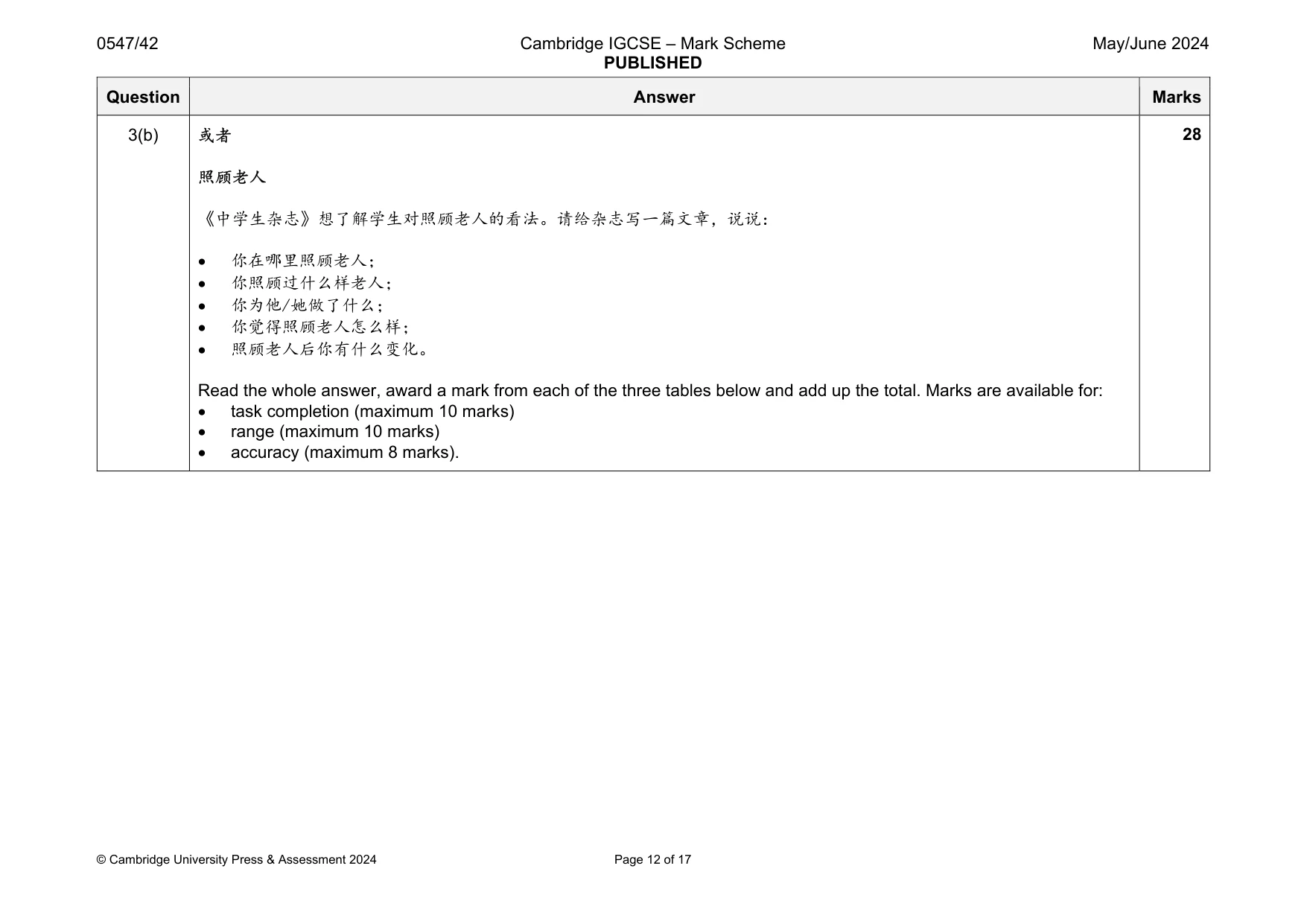 Mark scheme, page 12 of 17