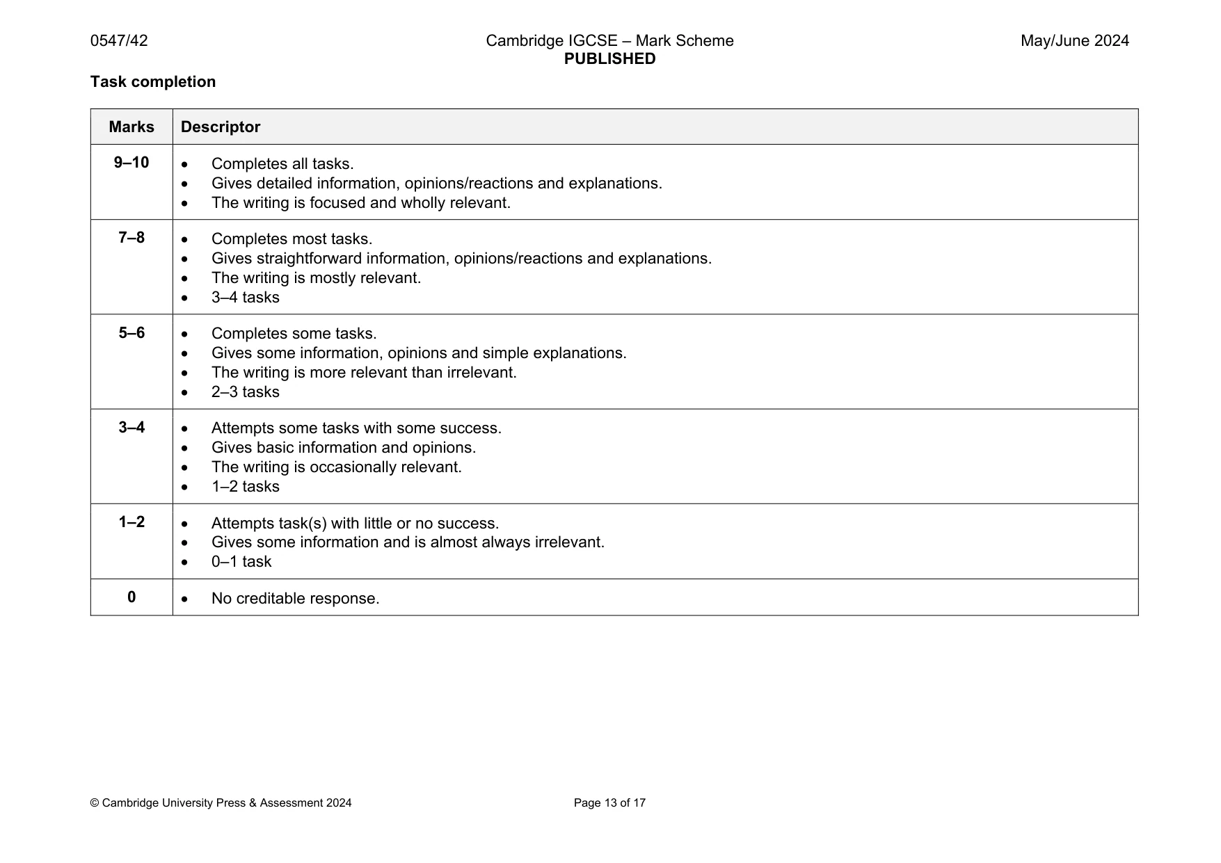 Mark scheme, page 13 of 17
