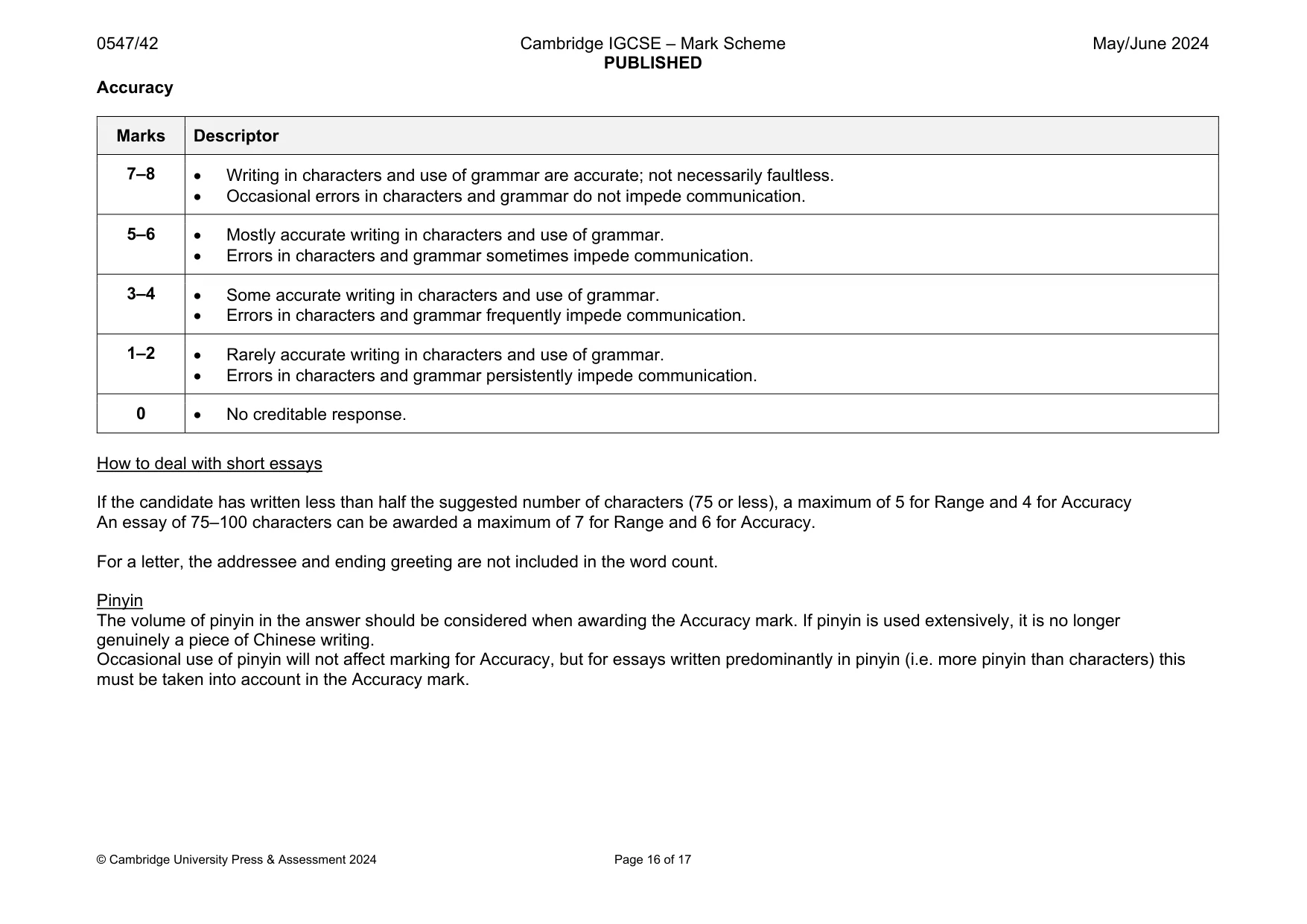 Mark scheme, page 16 of 17