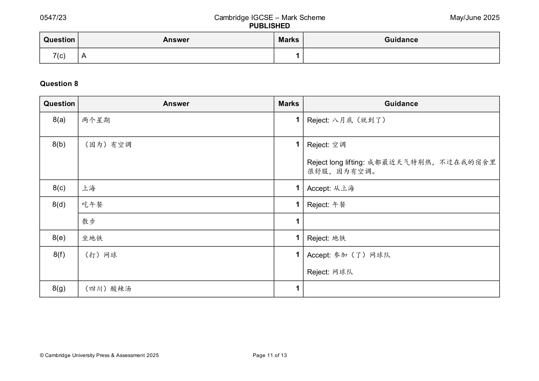 Mark scheme, page 11 of 13