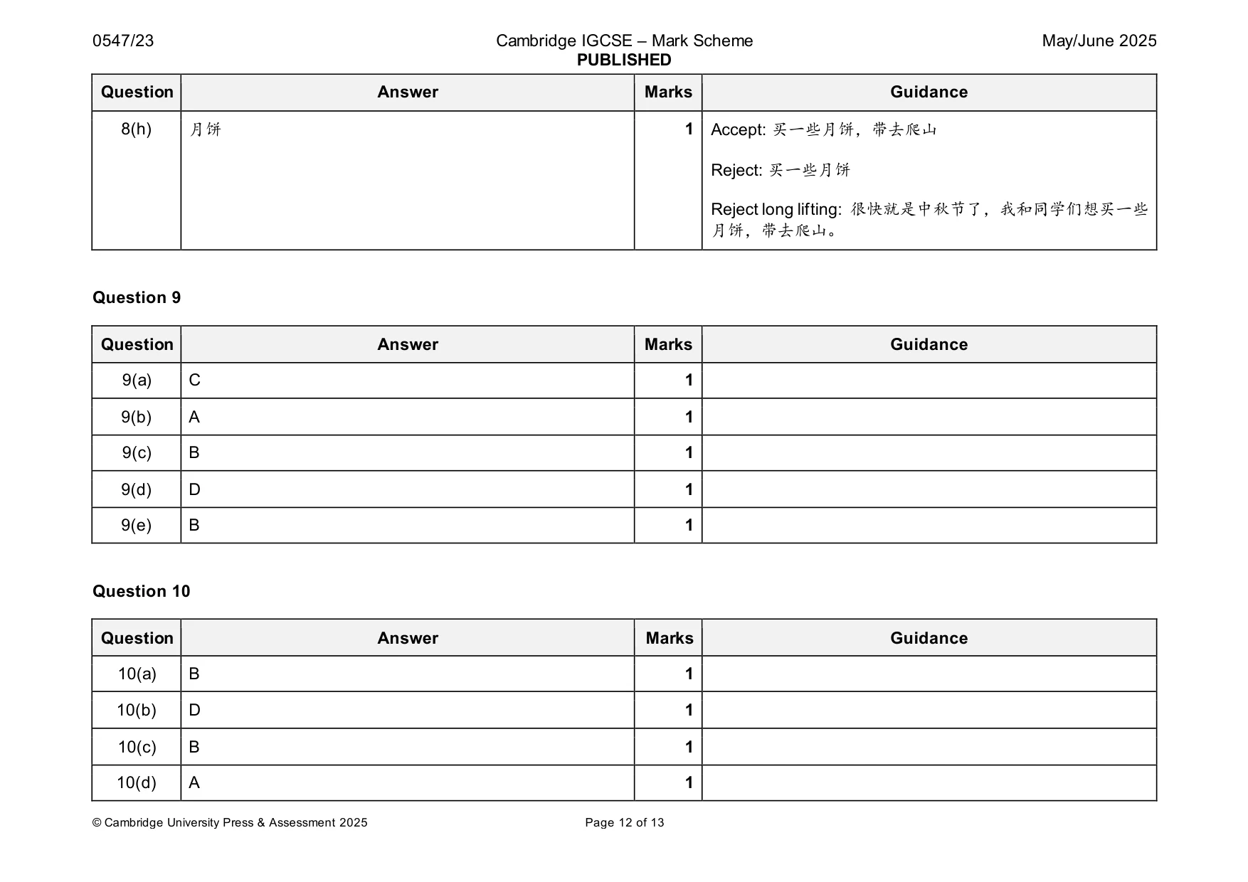 Mark scheme, page 12 of 13