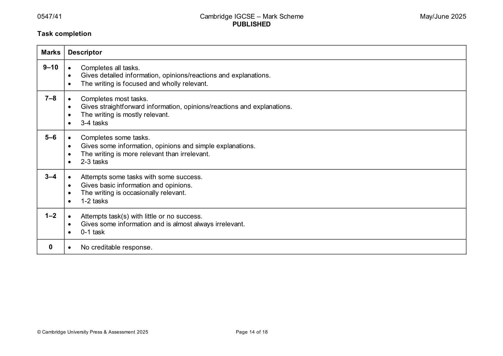 Mark scheme, page 14 of 18