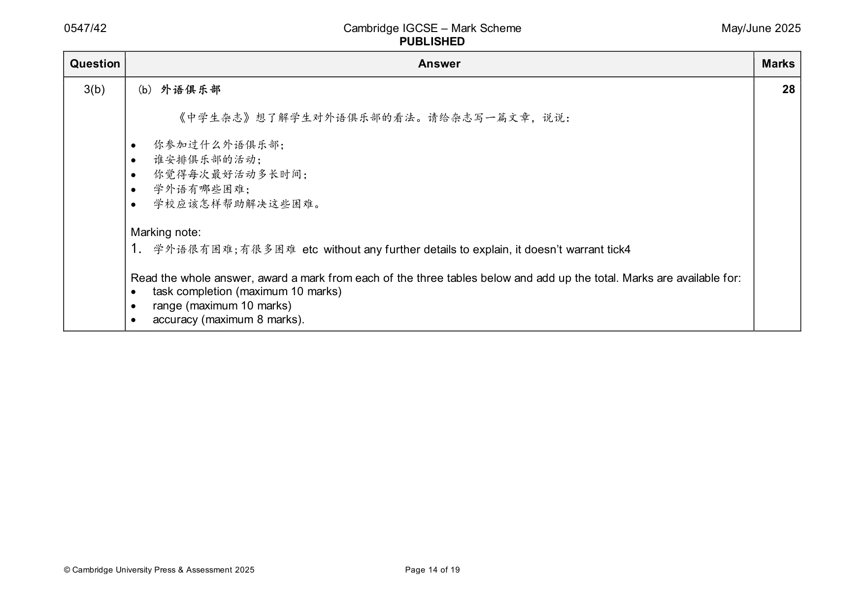 Mark scheme, page 14 of 19