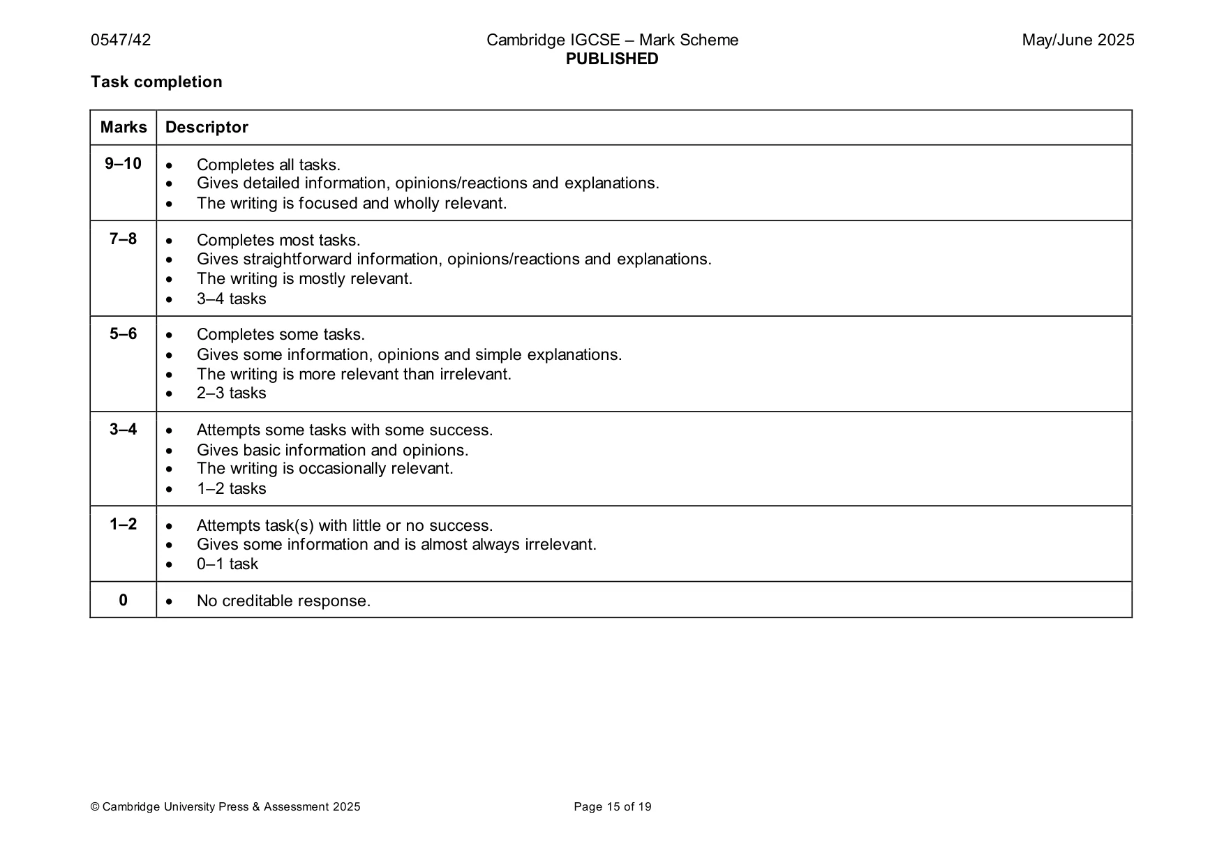 Mark scheme, page 15 of 19