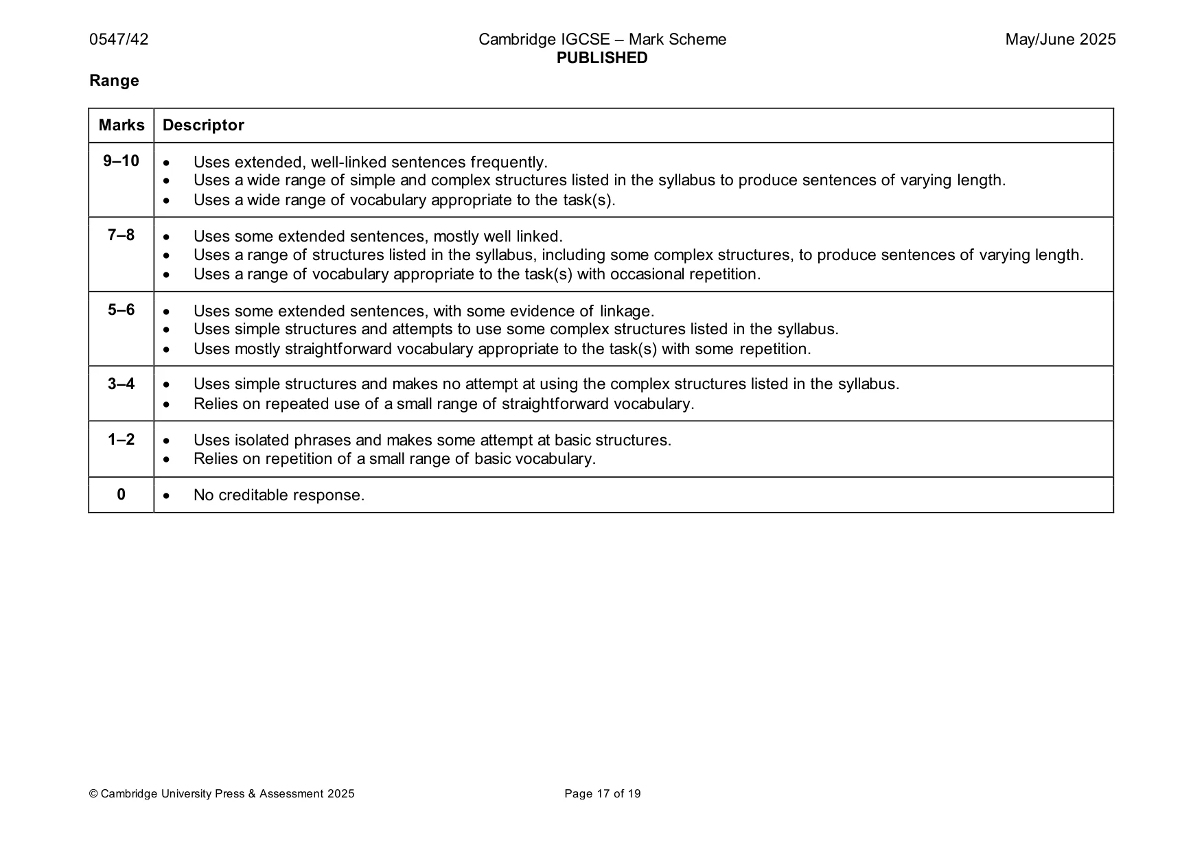 Mark scheme, page 17 of 19