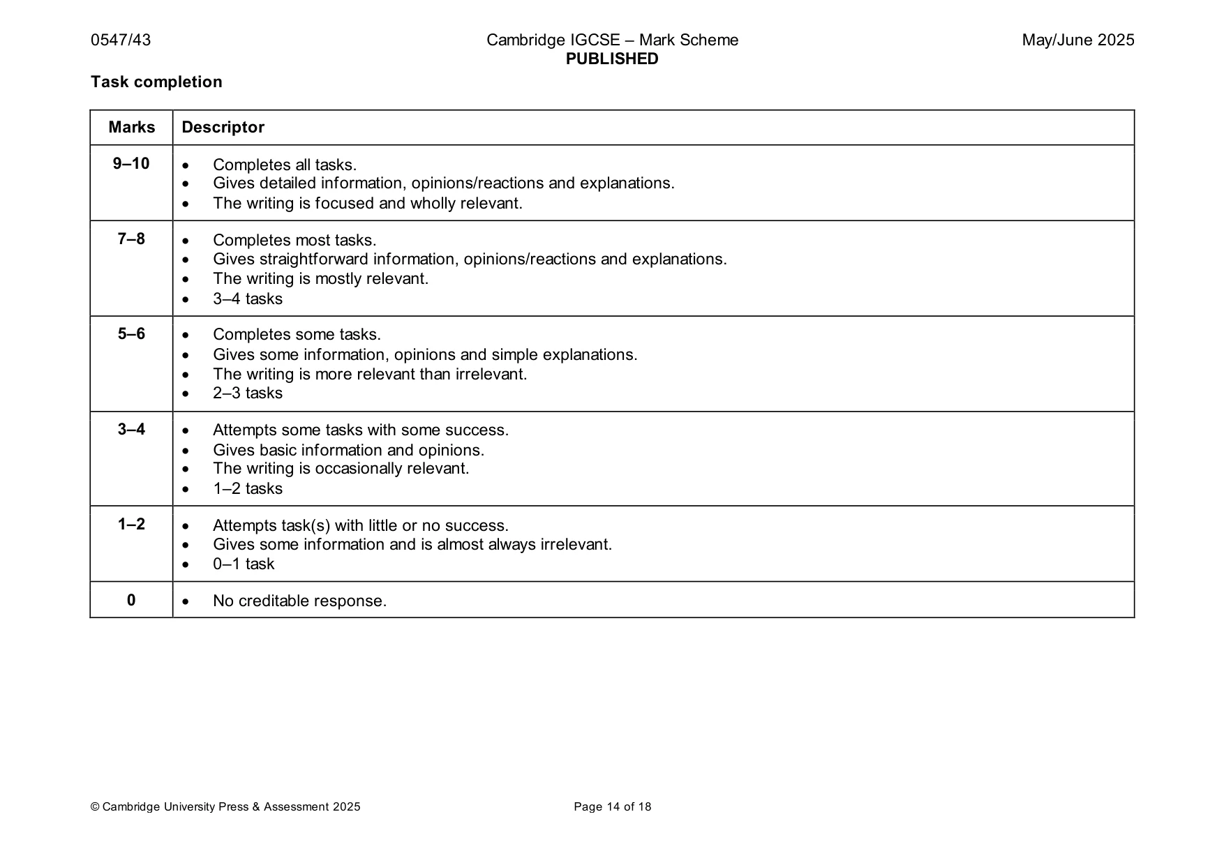 Mark scheme, page 14 of 18